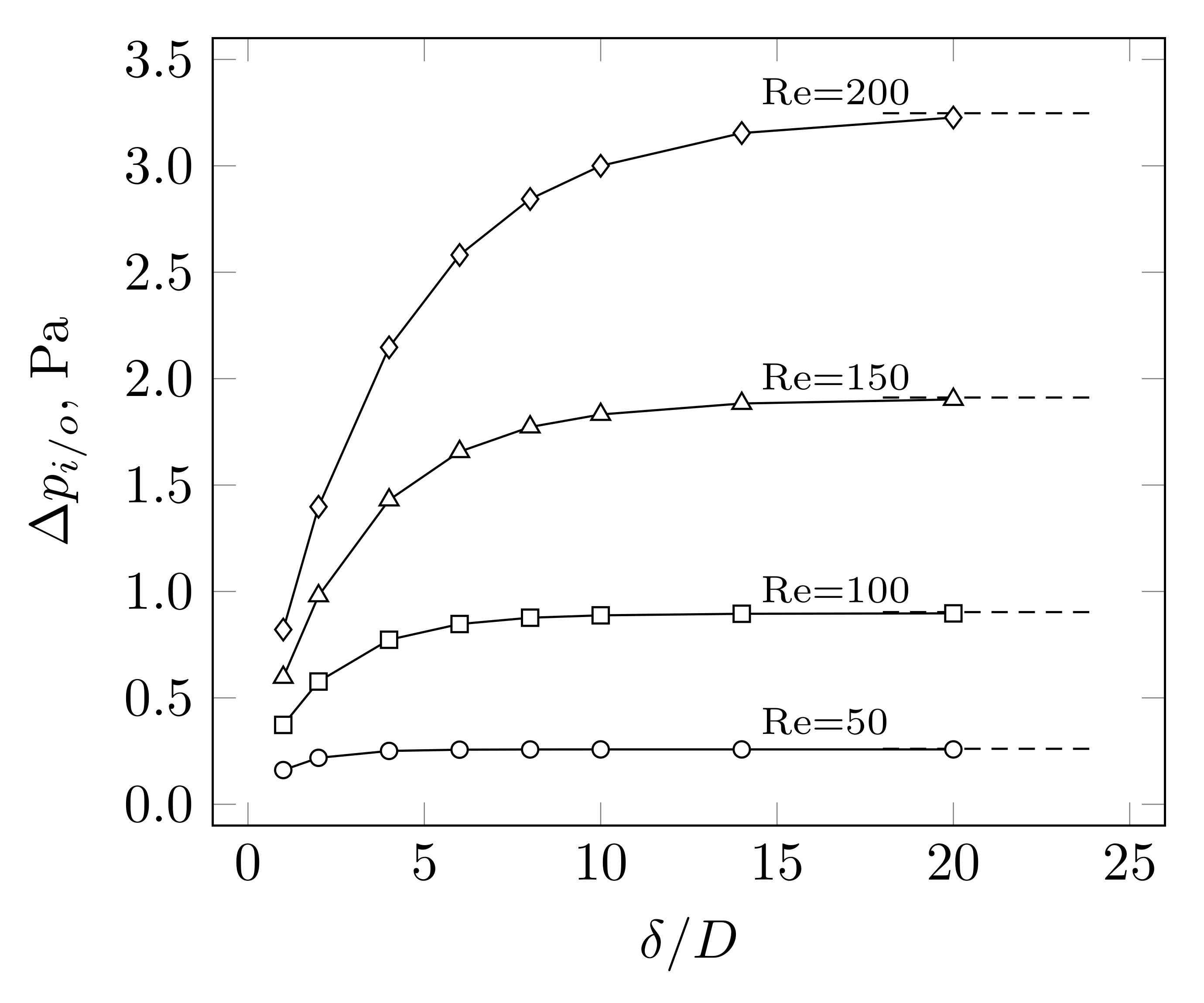 Catalysts 11 01314 g005