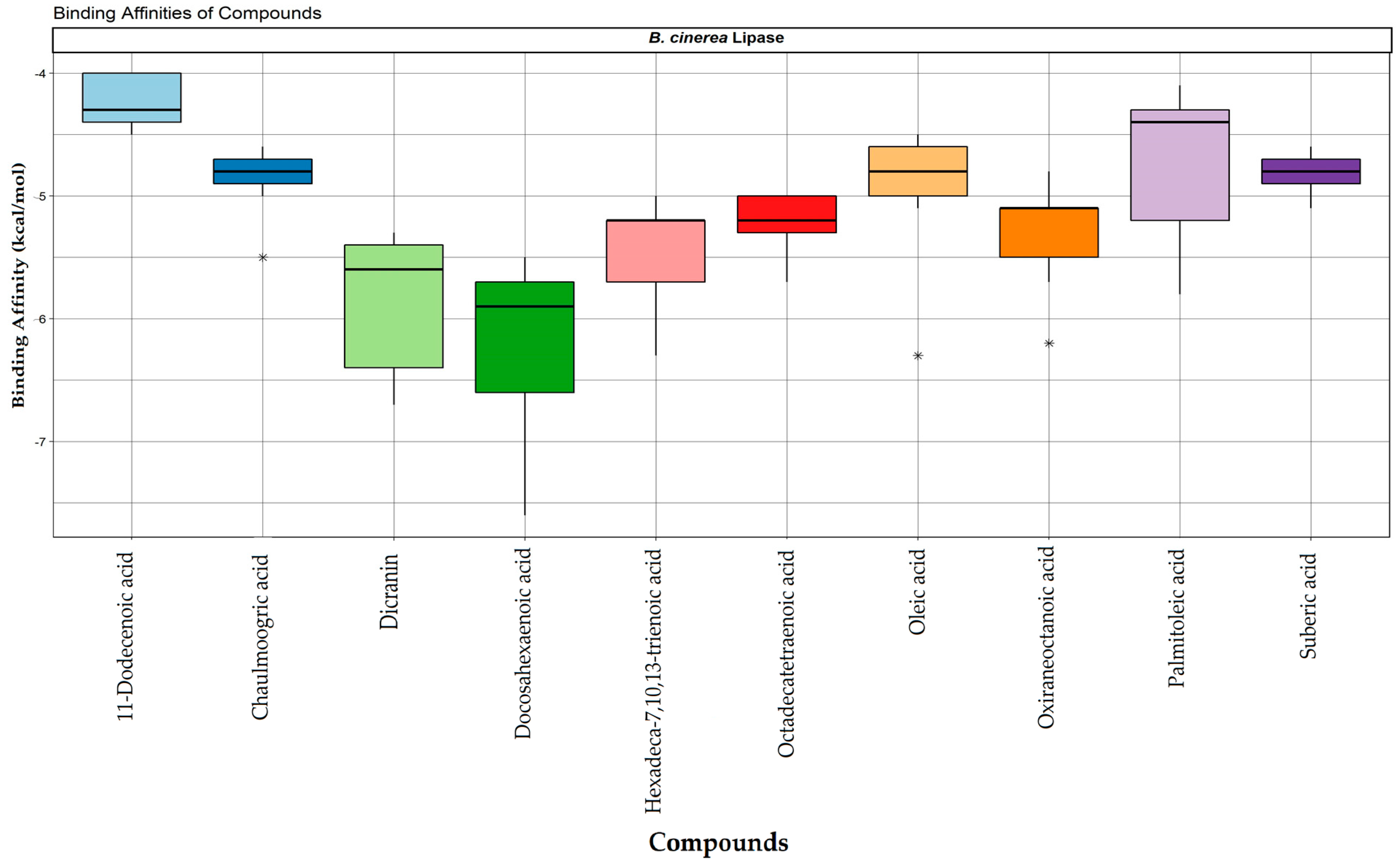 Catalysts 11 01319 g009