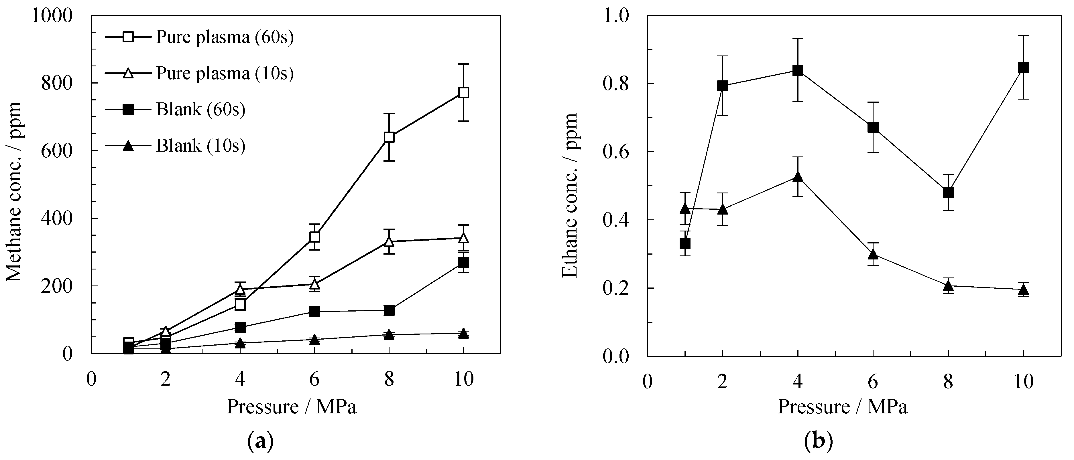 Catalysts 11 01324 g001