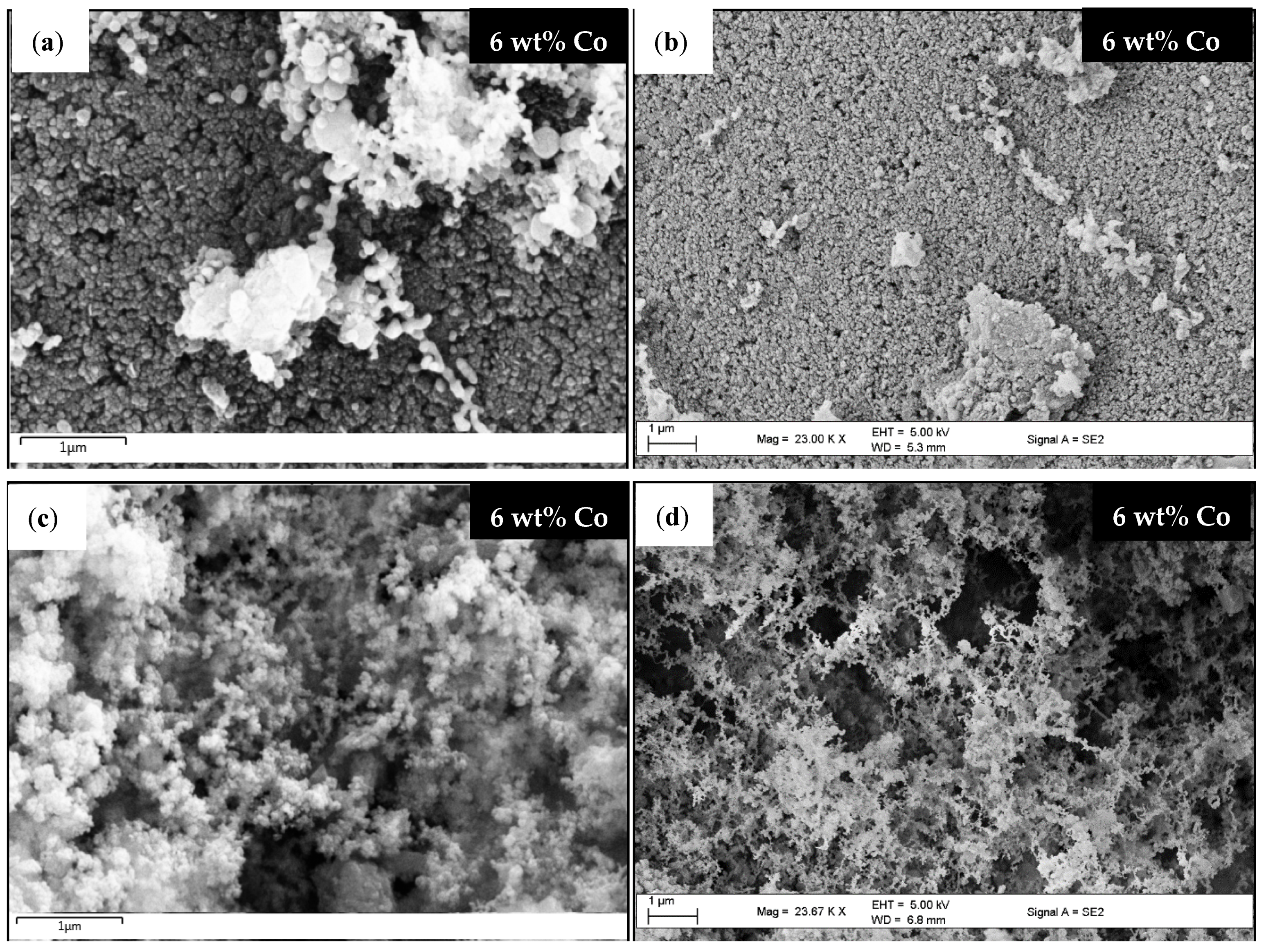 Catalysts 11 01324 g018