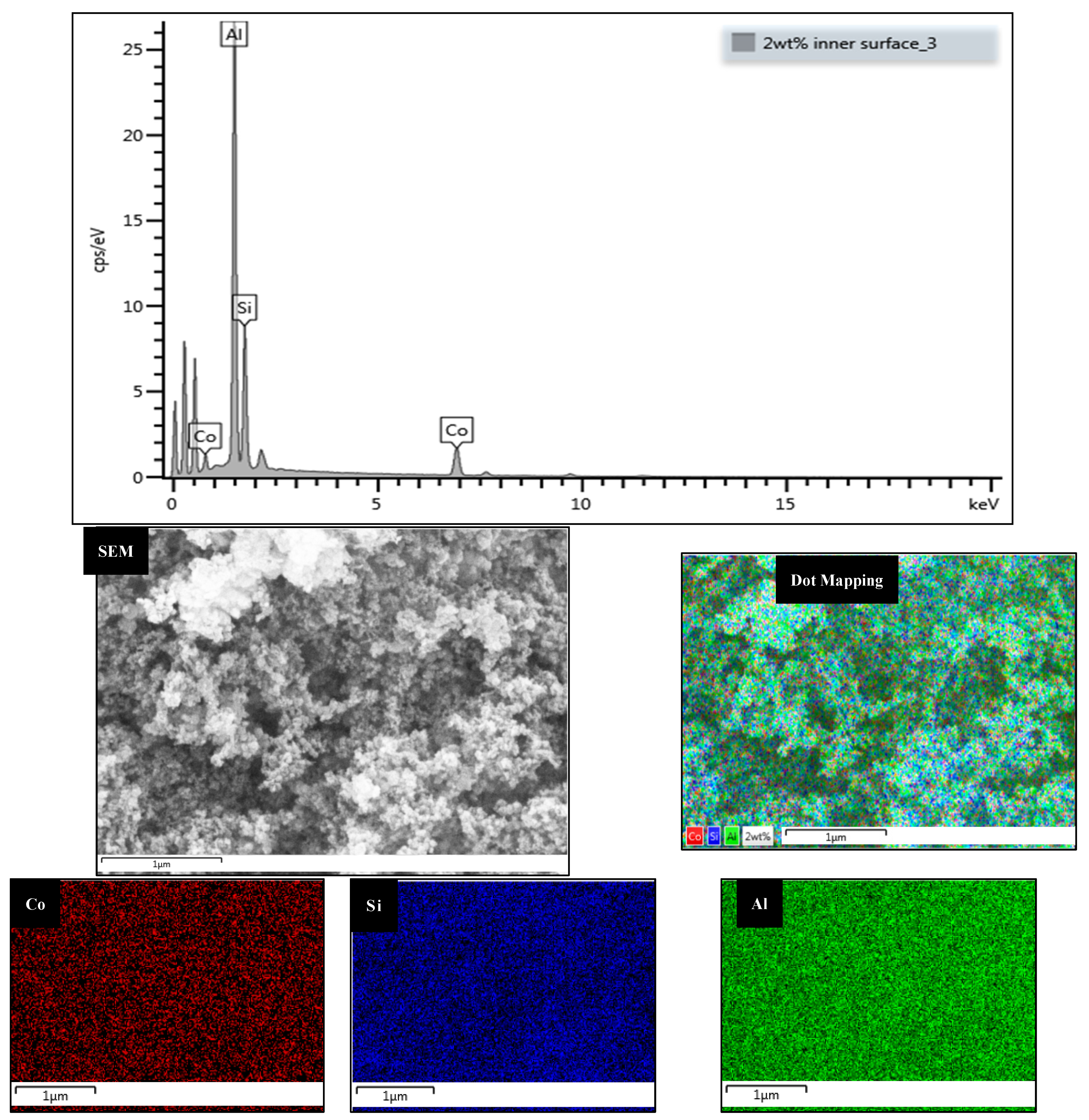 Catalysts 11 01324 g019