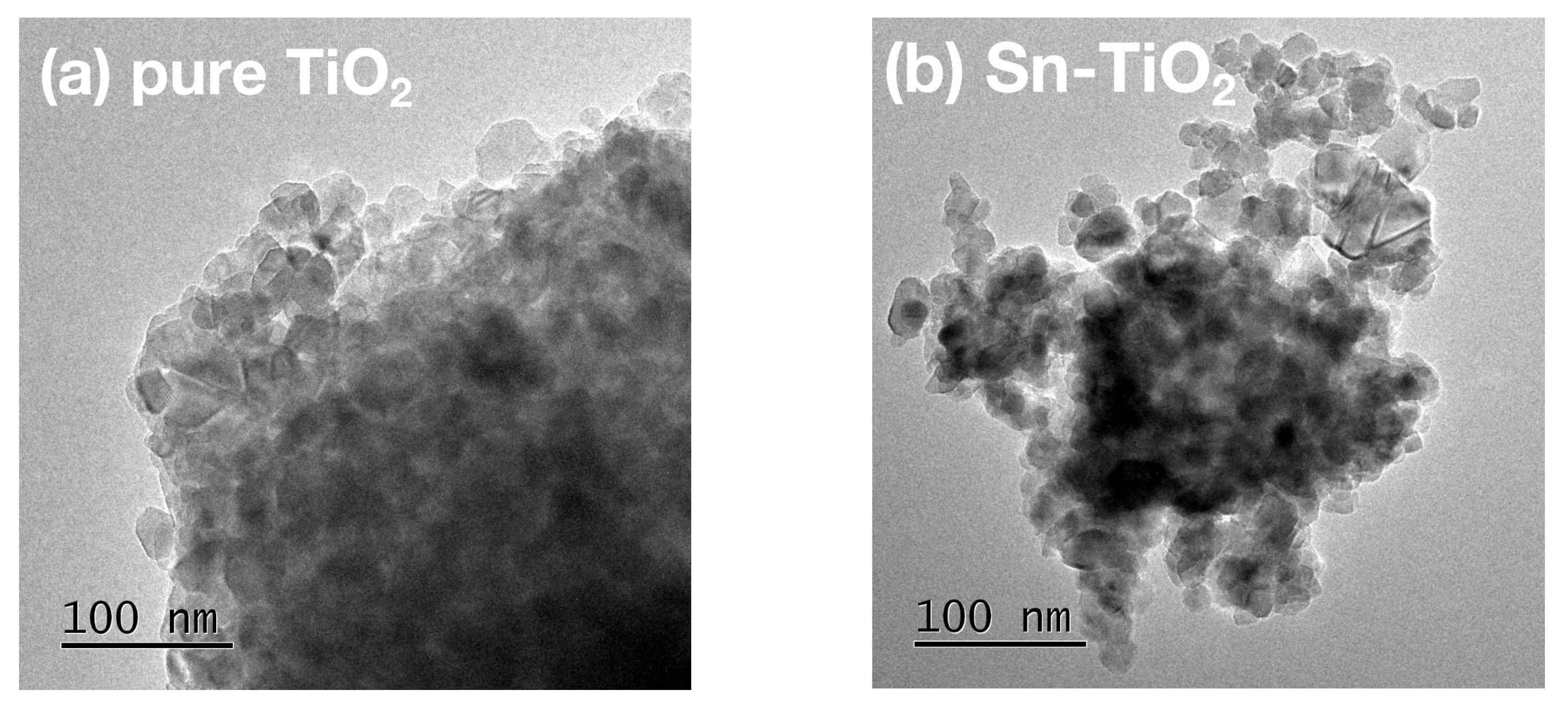 Catalysts 11 01341 g003a