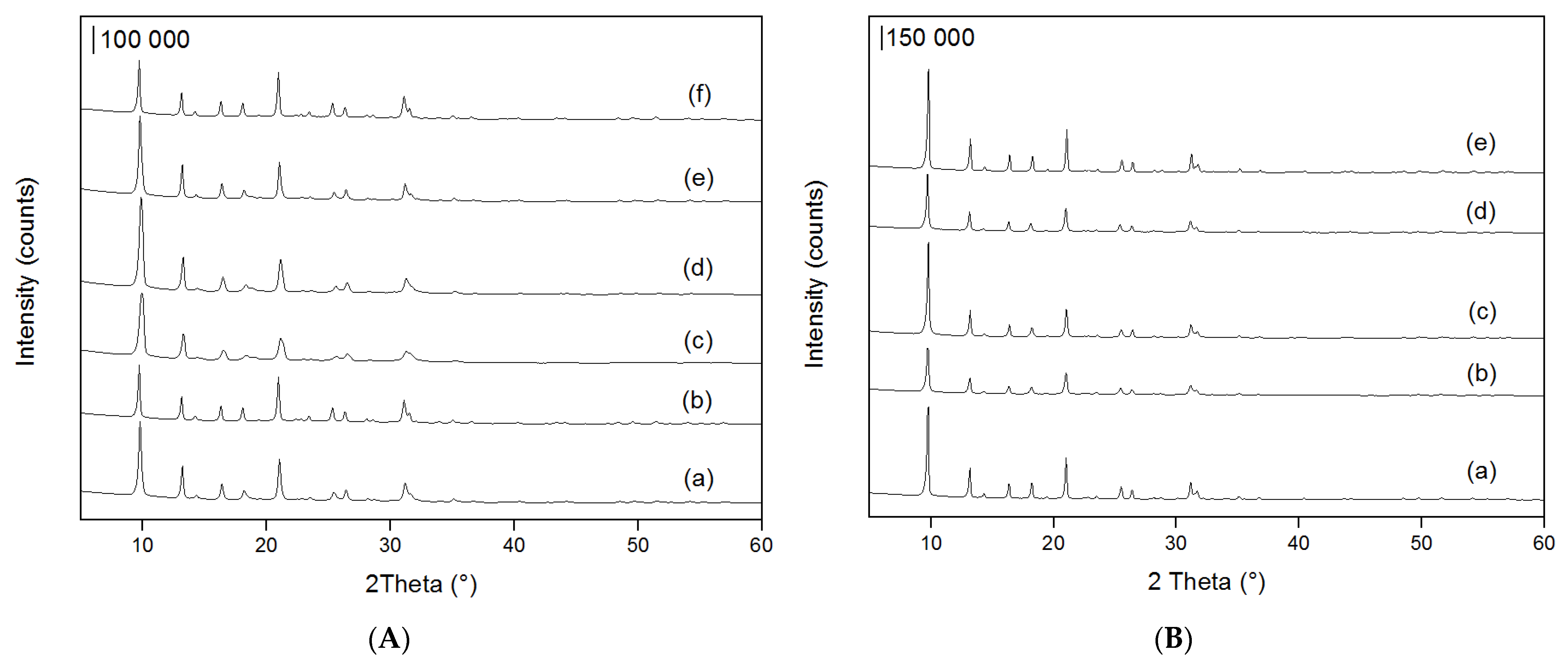Catalysts 11 01355 g001