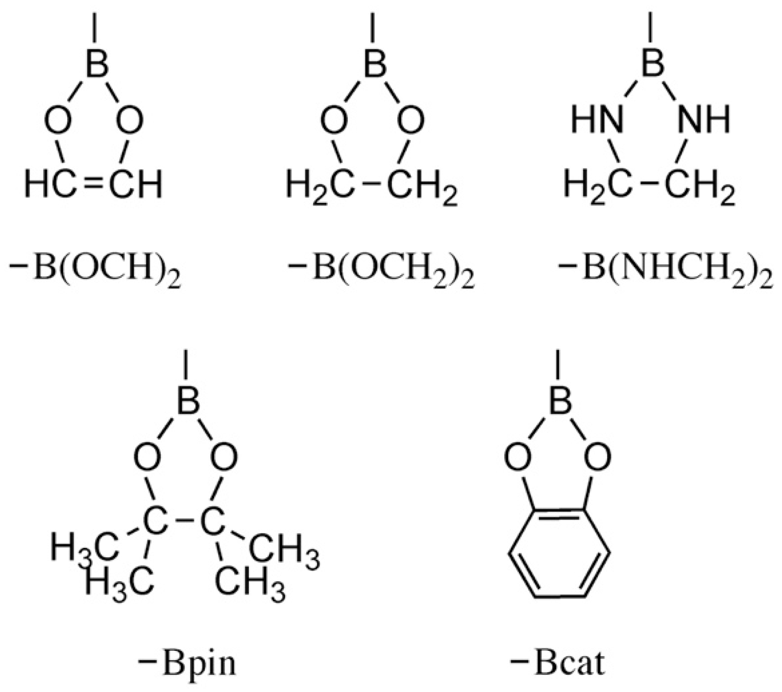 Catalysts 11 01356 ch001