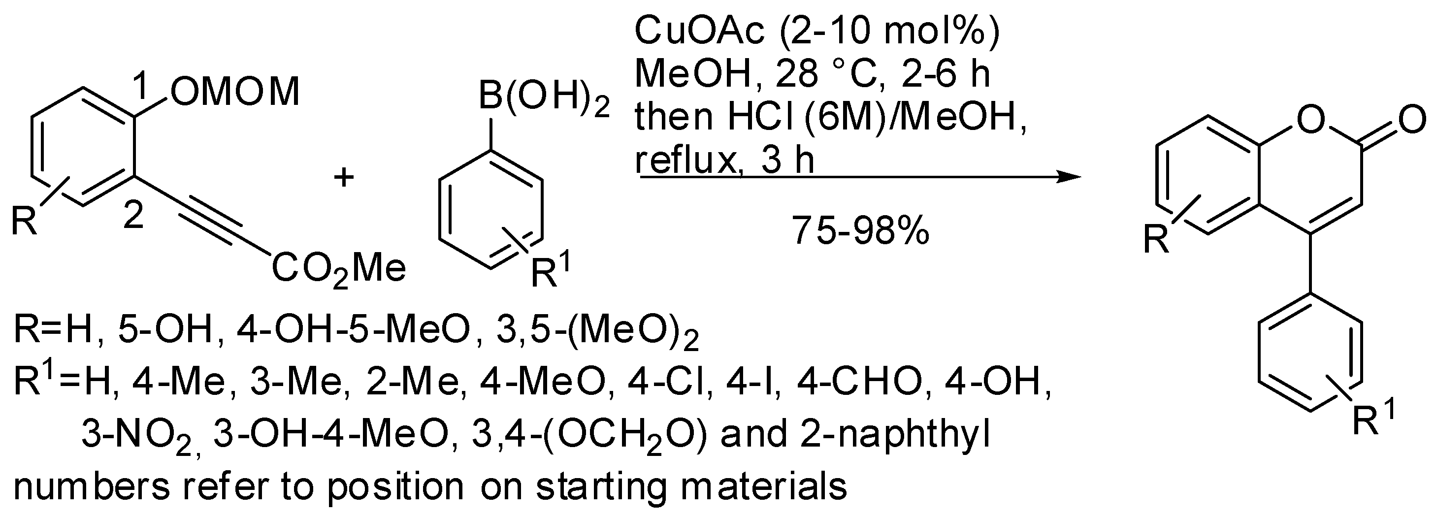 Catalysts 11 01382 sch002