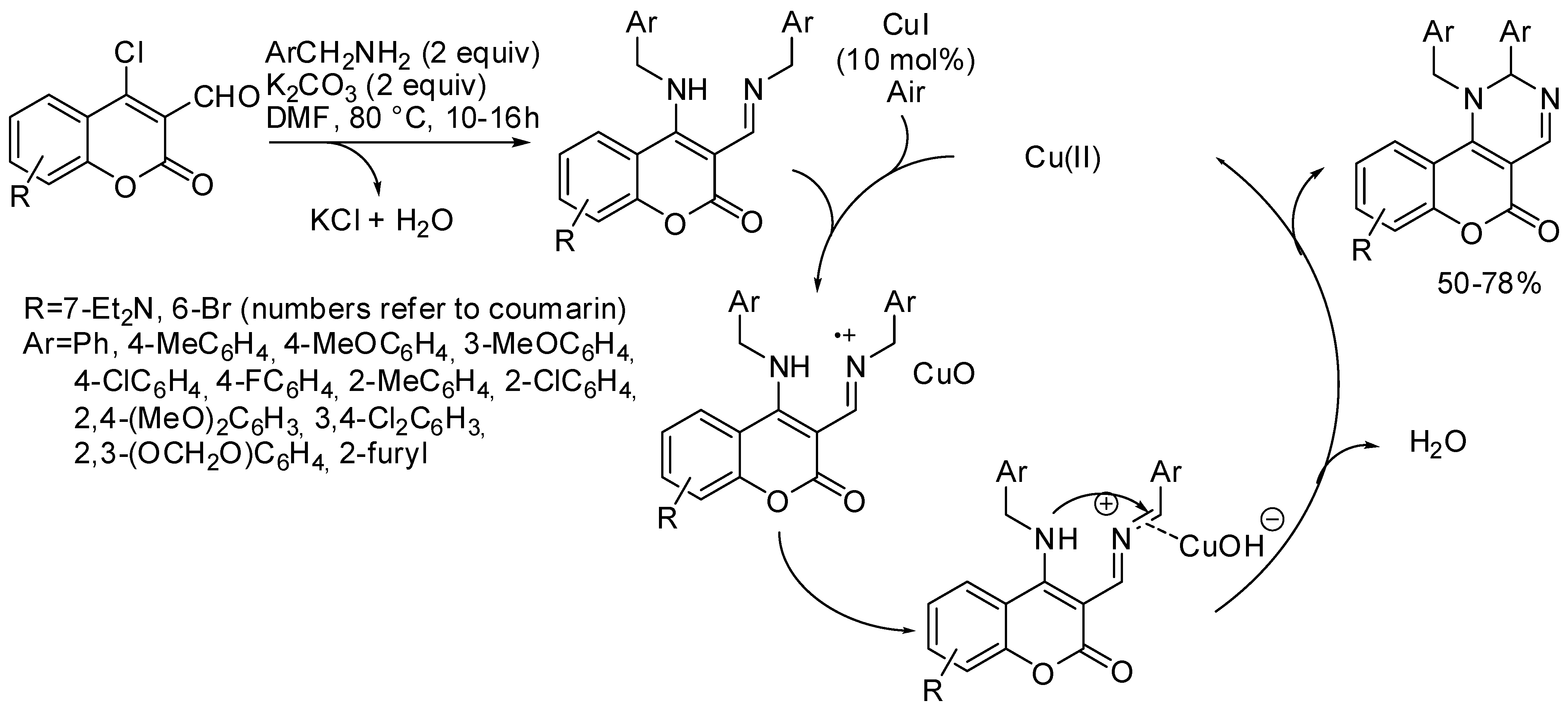 Catalysts 11 01382 sch013