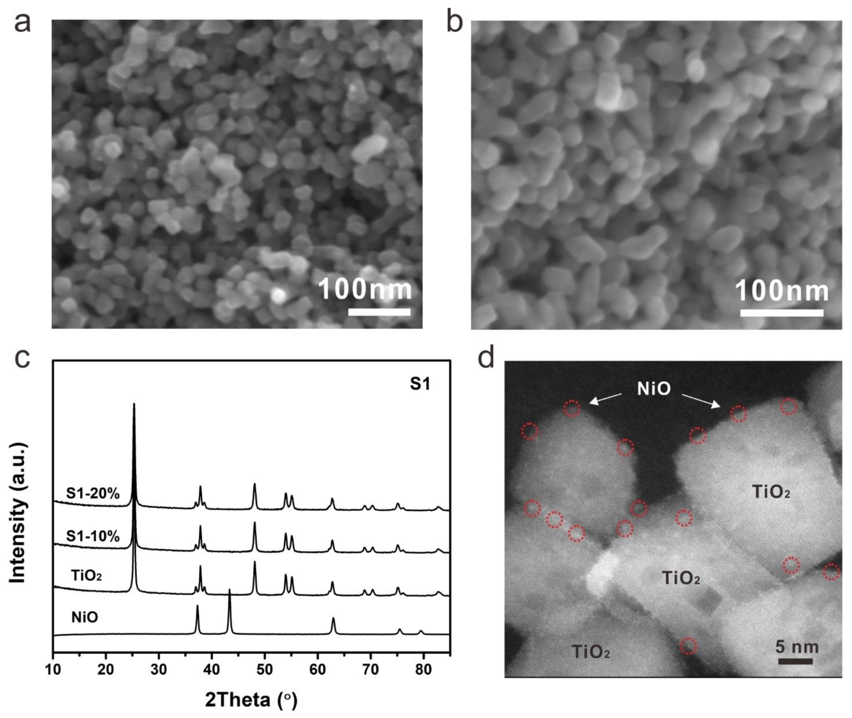 Catalysts 11 01427 g002