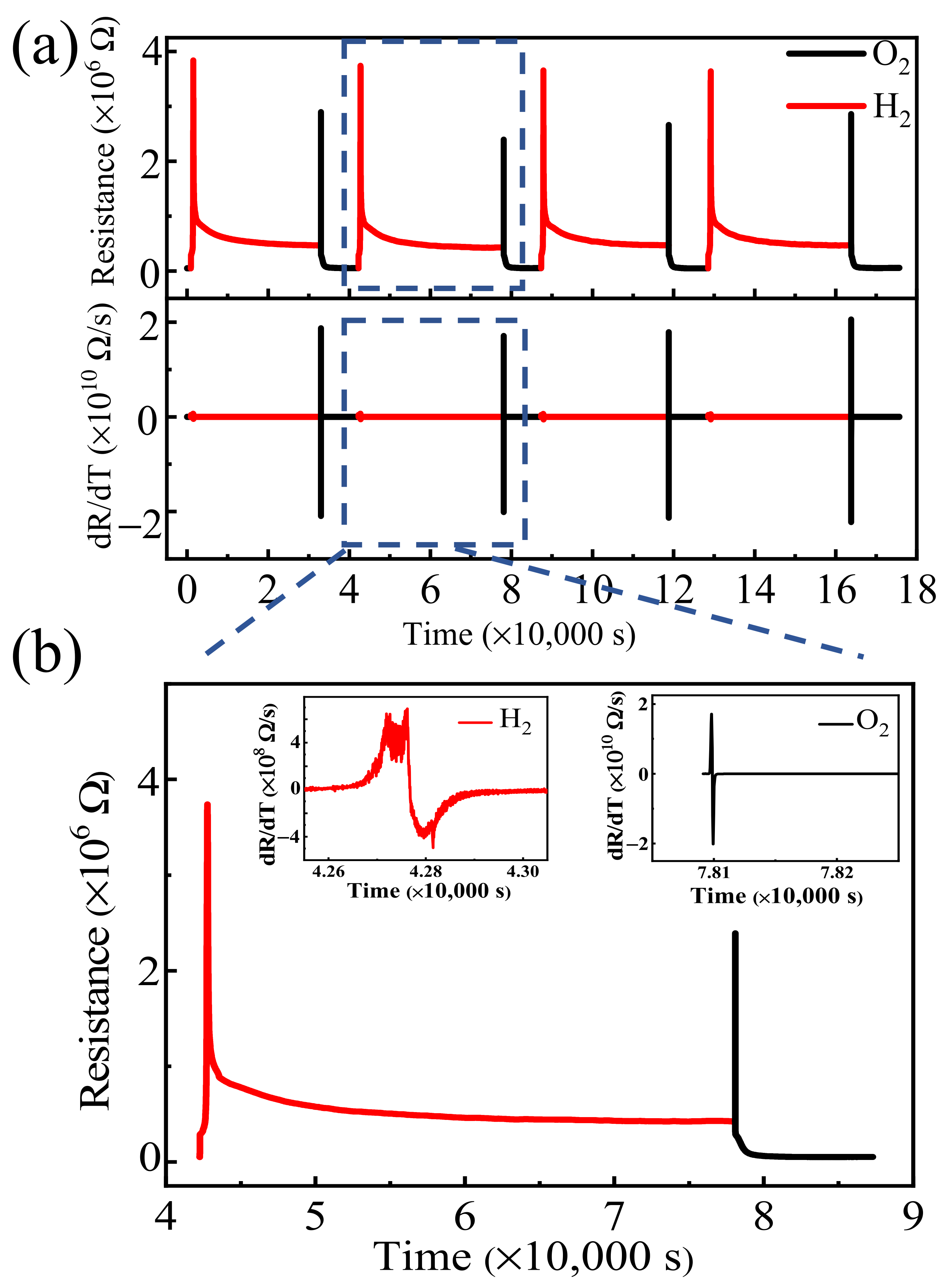 Catalysts 11 01441 g003