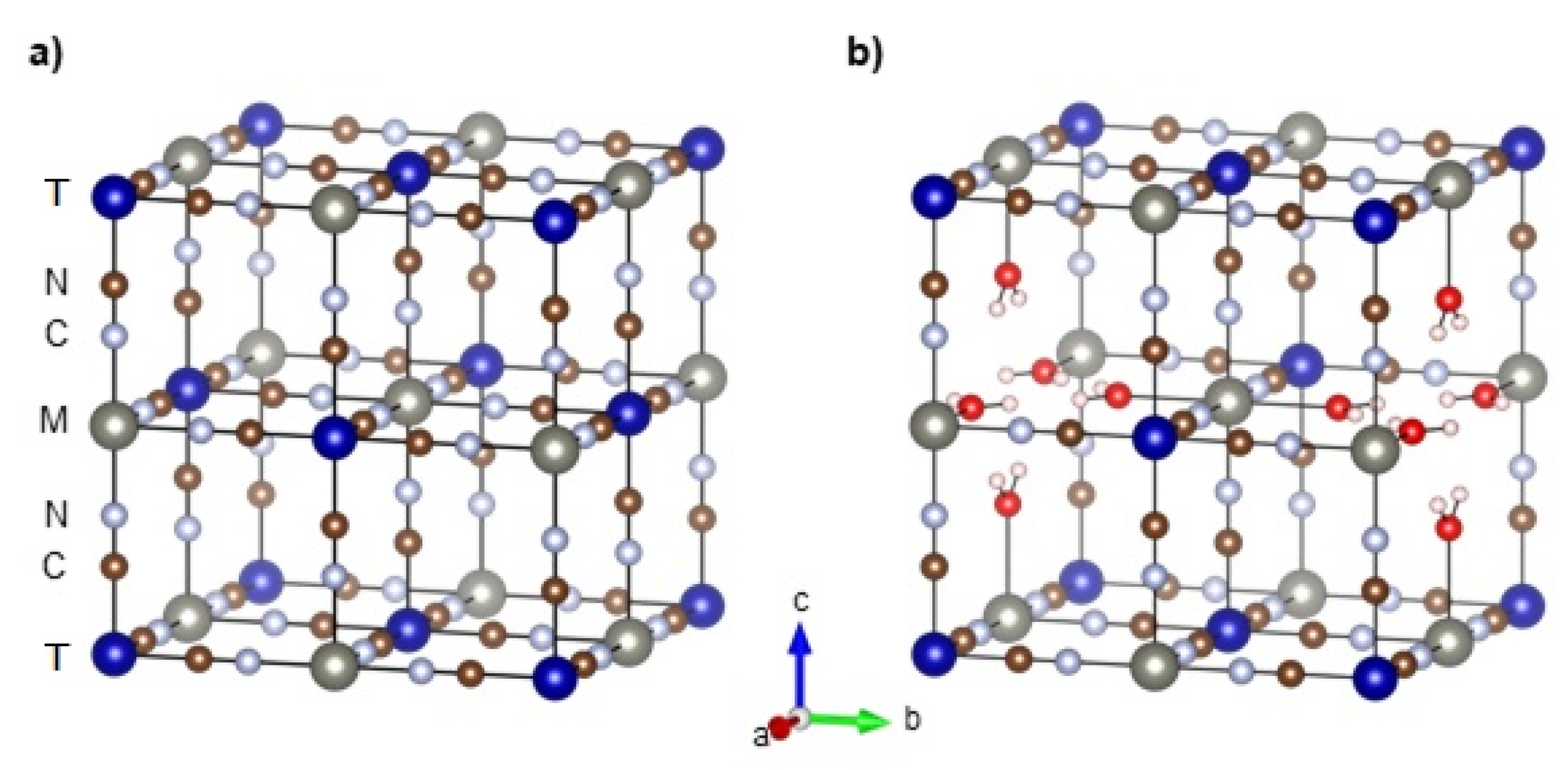 Catalysts 11 01450 g002