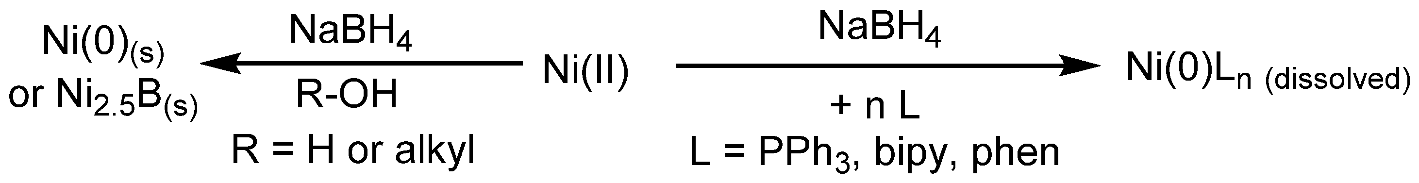 Catalysts 11 01465 sch007