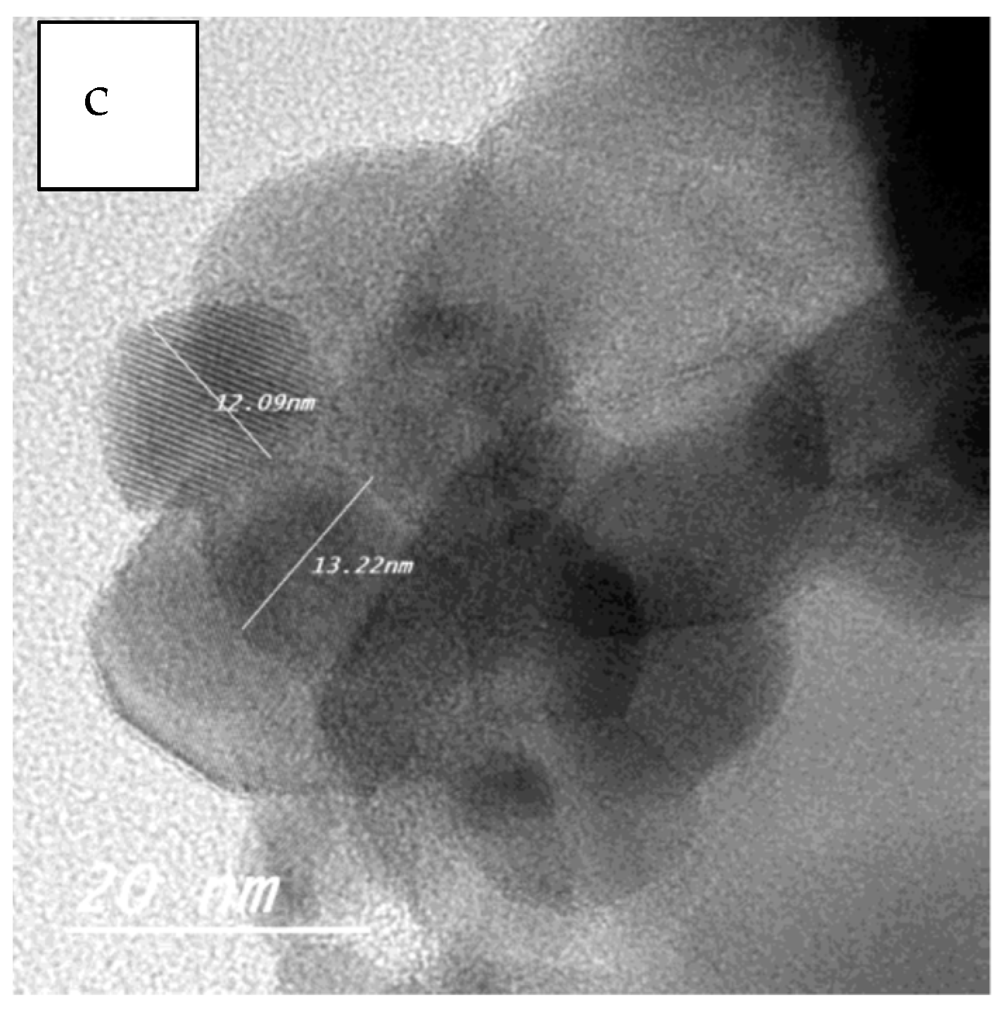 Catalysts 11 01473 g006b