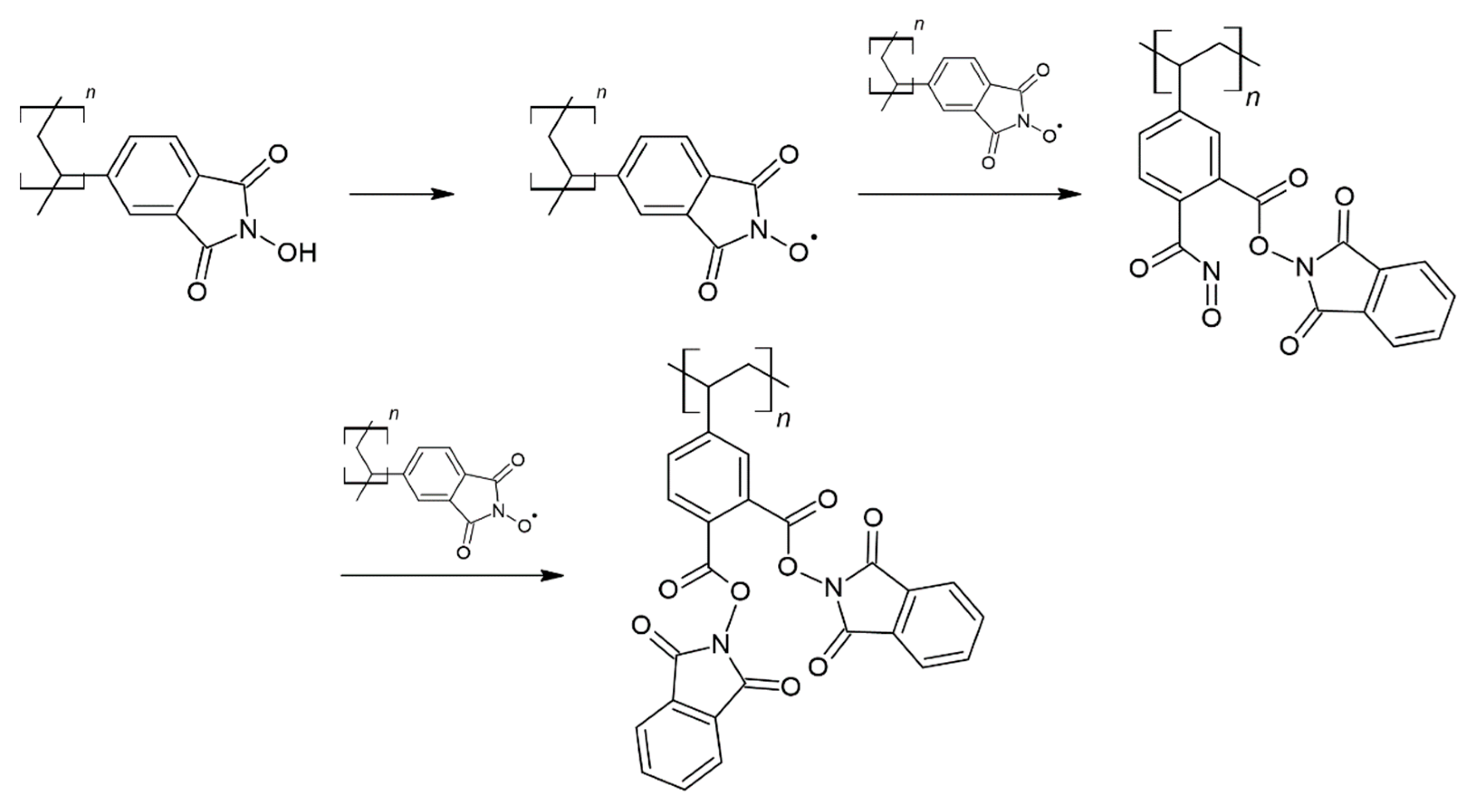 Catalysts 11 01474 sch003