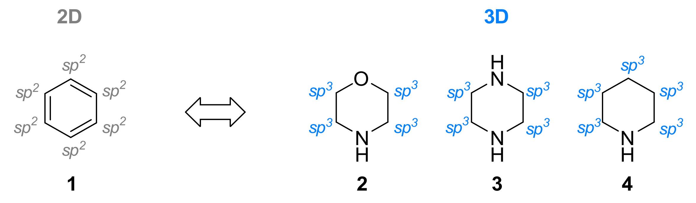 Catalysts 11 01501 g001