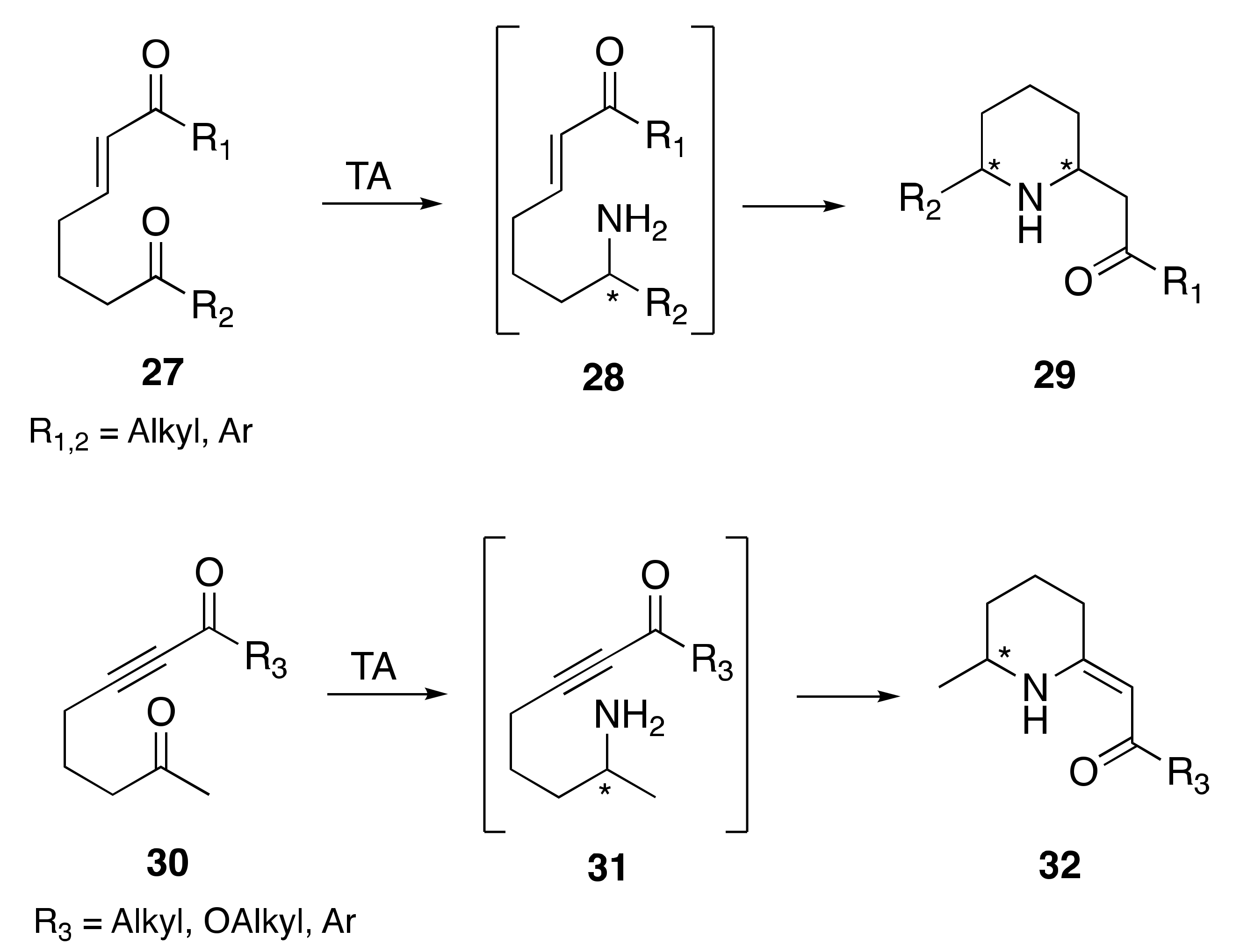 Catalysts 11 01501 g006