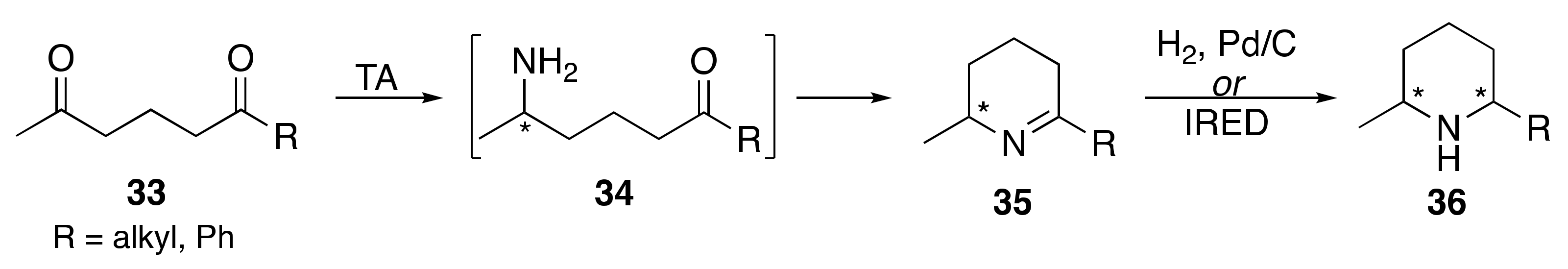 Catalysts 11 01501 g007