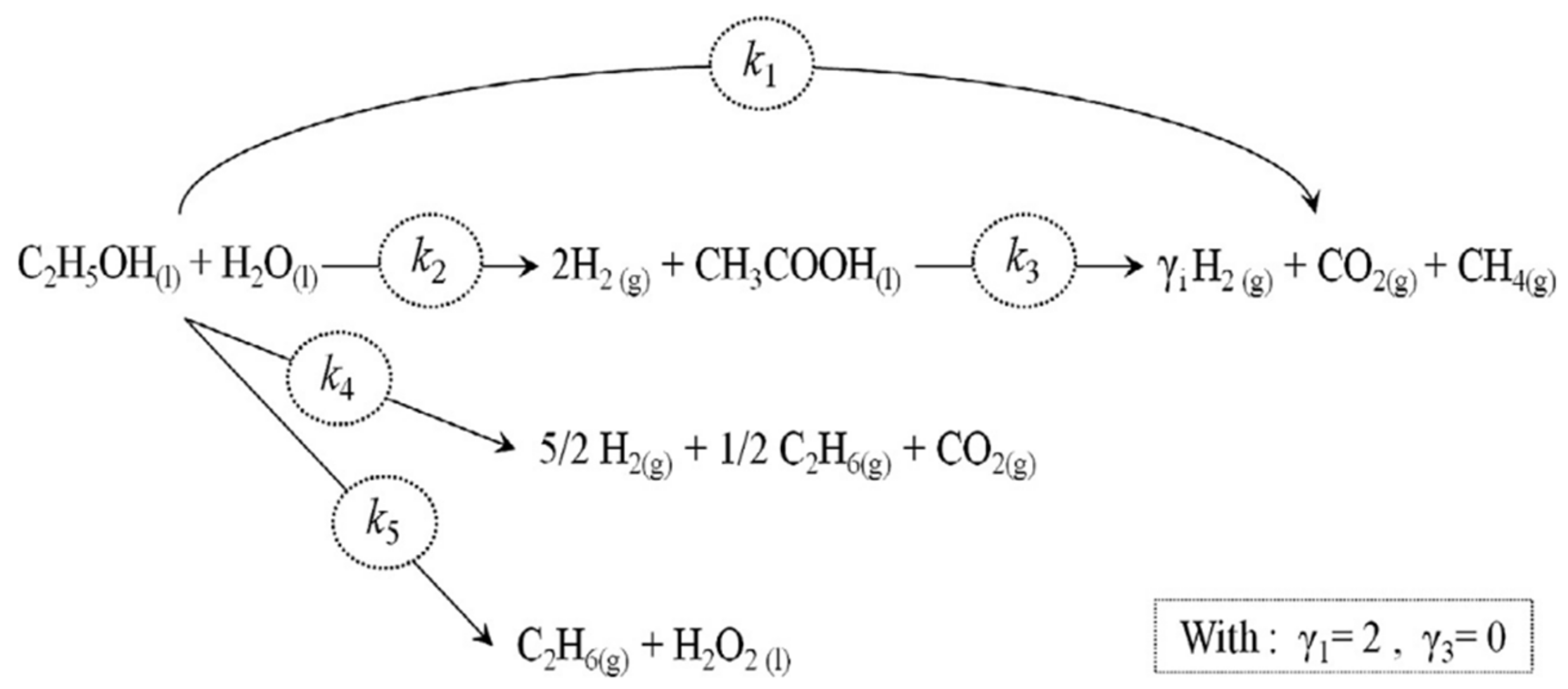 Catalysts 11 01505 g010