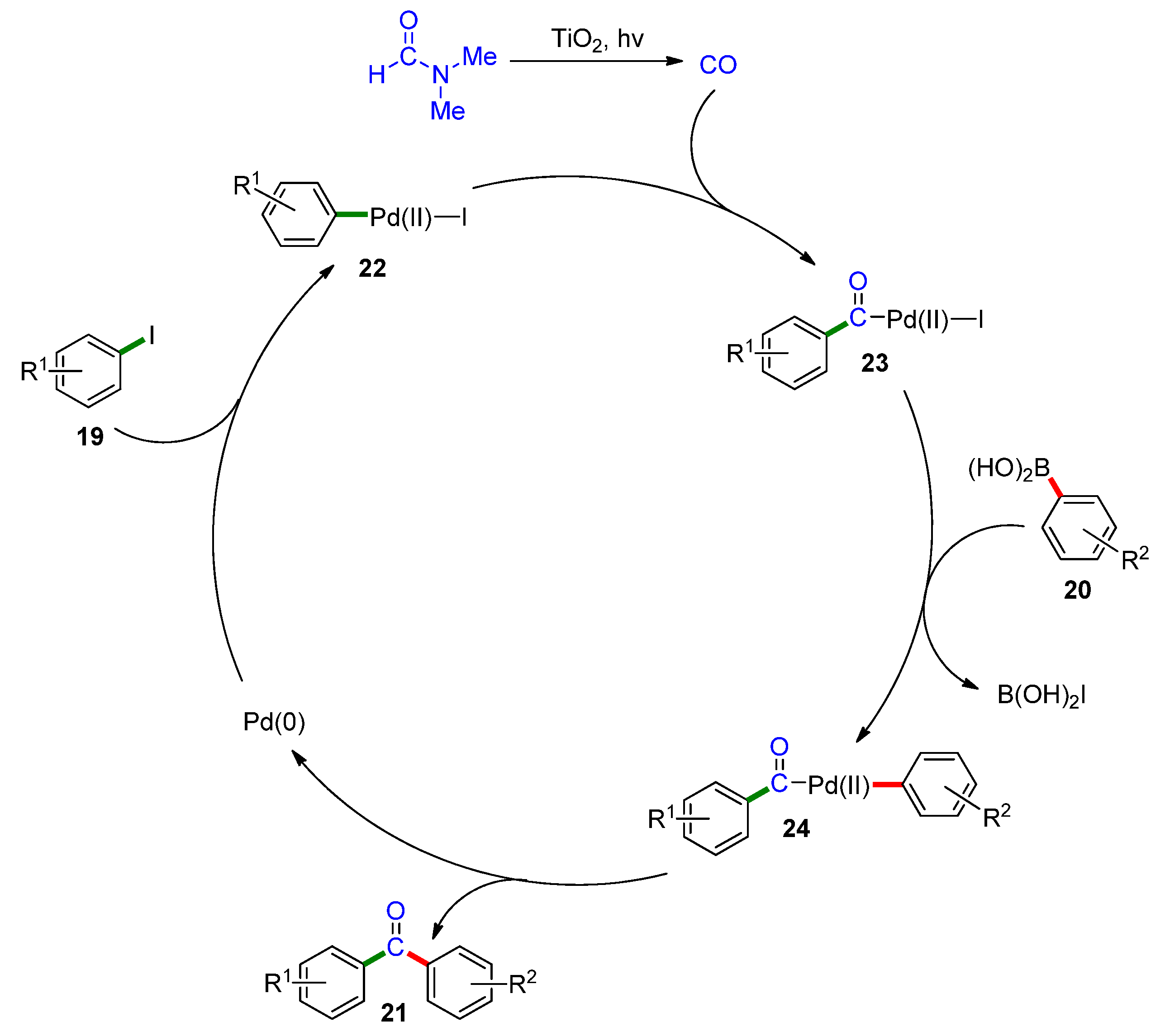 Catalysts 11 01531 sch009