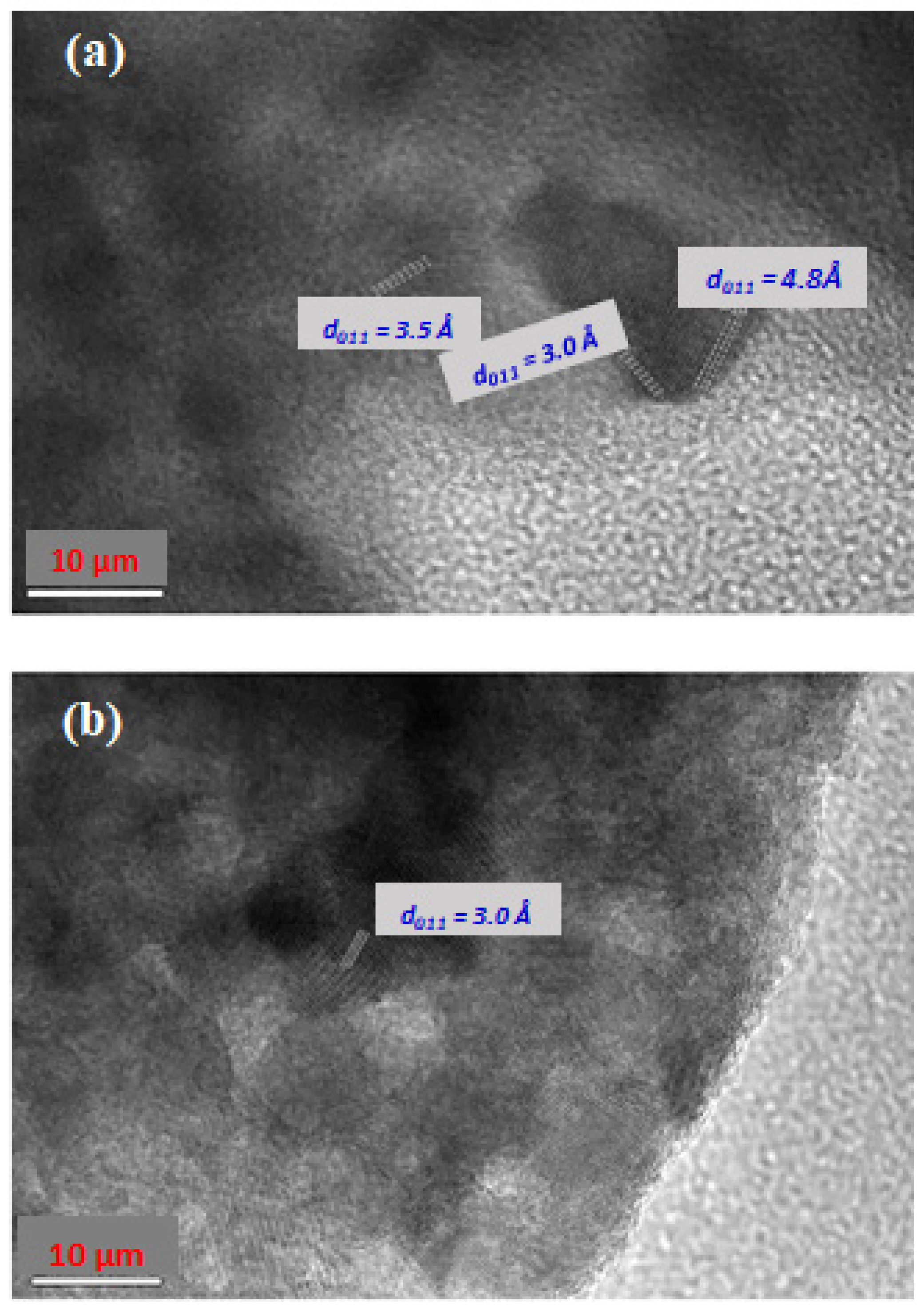 Catalysts 11 01543 g013 Catalysts 11 01543 g013