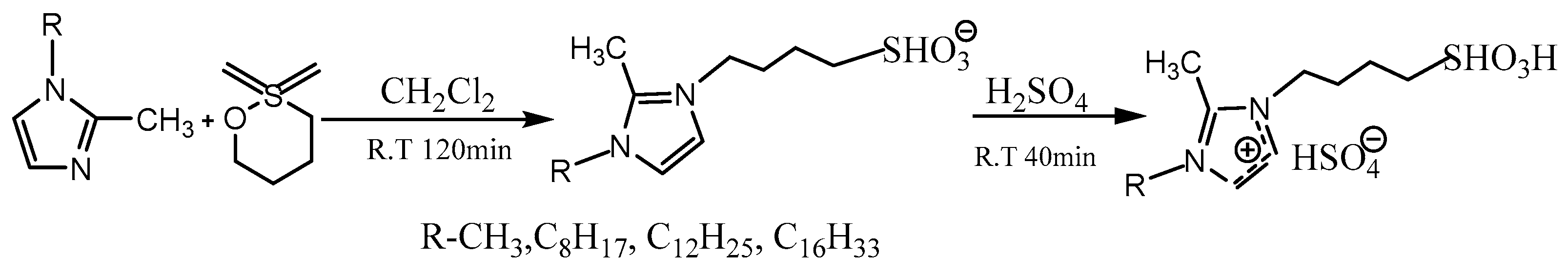 Catalysts 11 01552 sch002