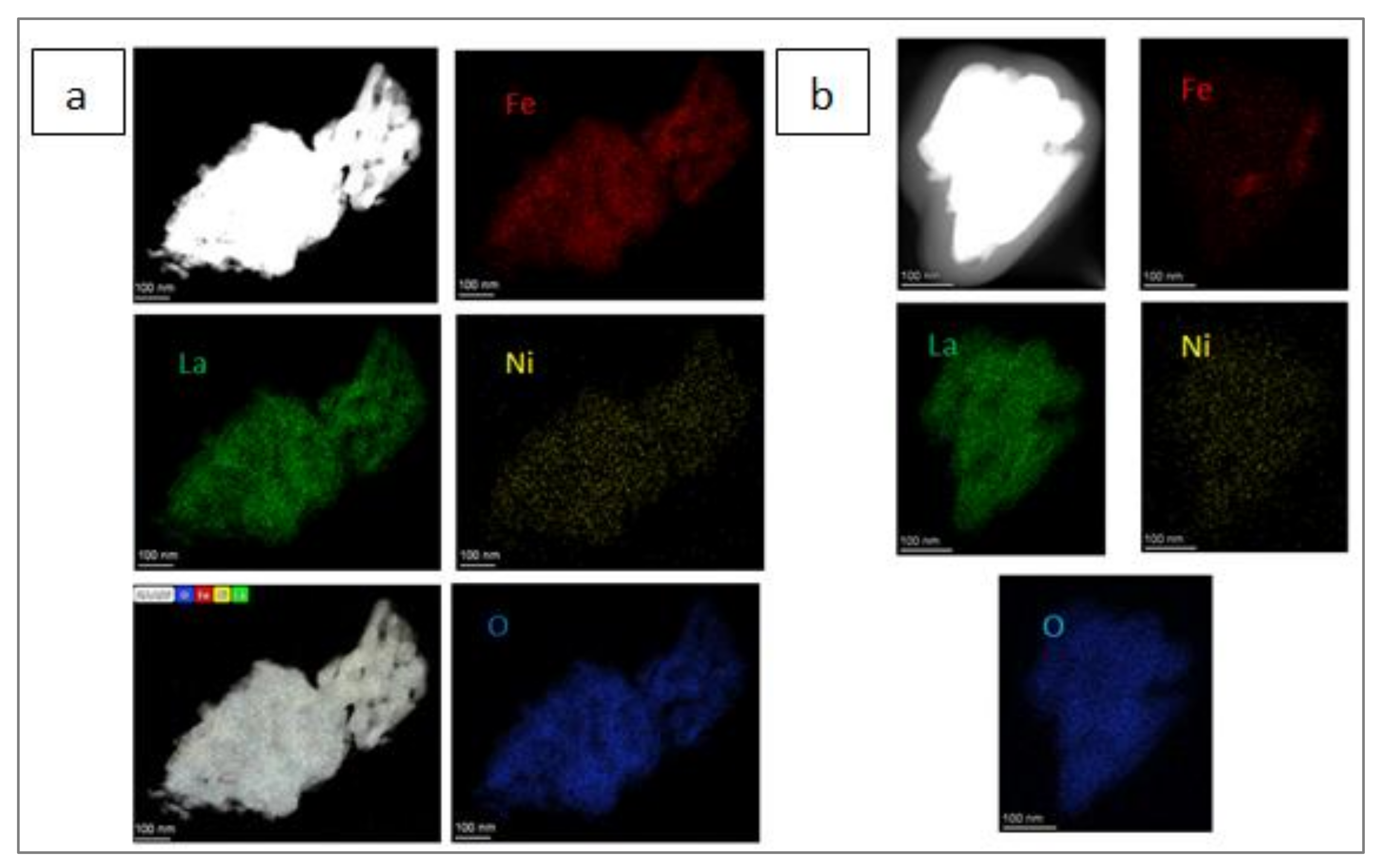 Catalysts 11 01558 g004 Catalysts 11 01558 g004