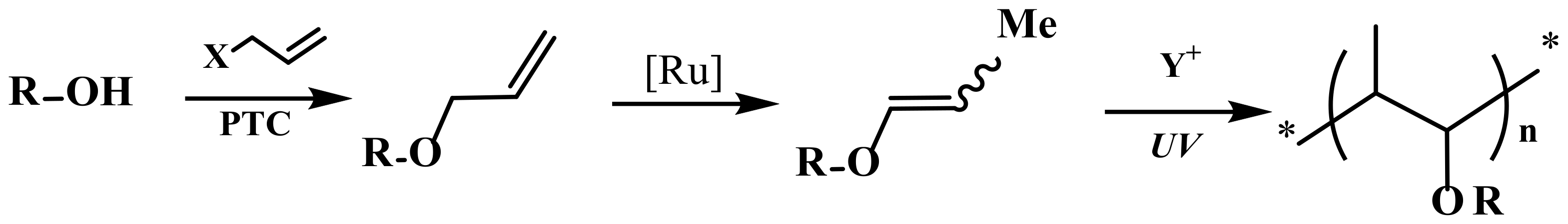 Catalysts 11 01559 sch003