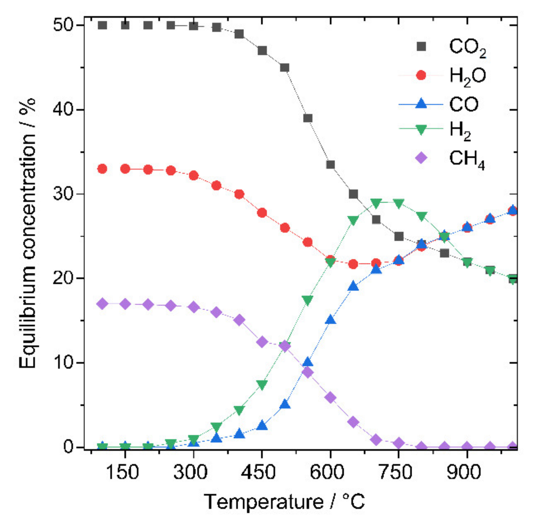 Catalysts 12 00016 g002