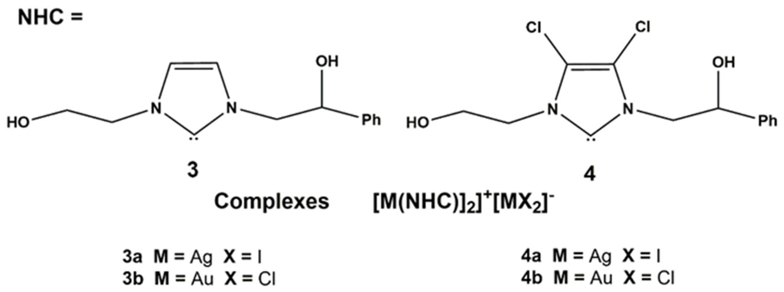 Catalysts 12 00018 g002