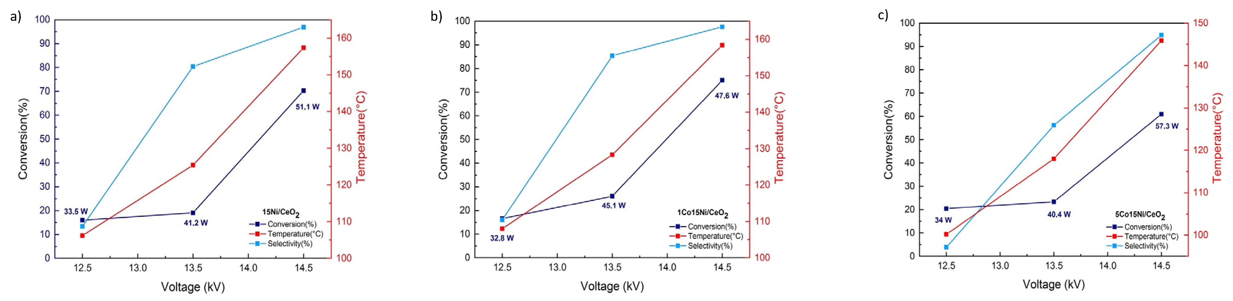 Catalysts 12 00036 g009