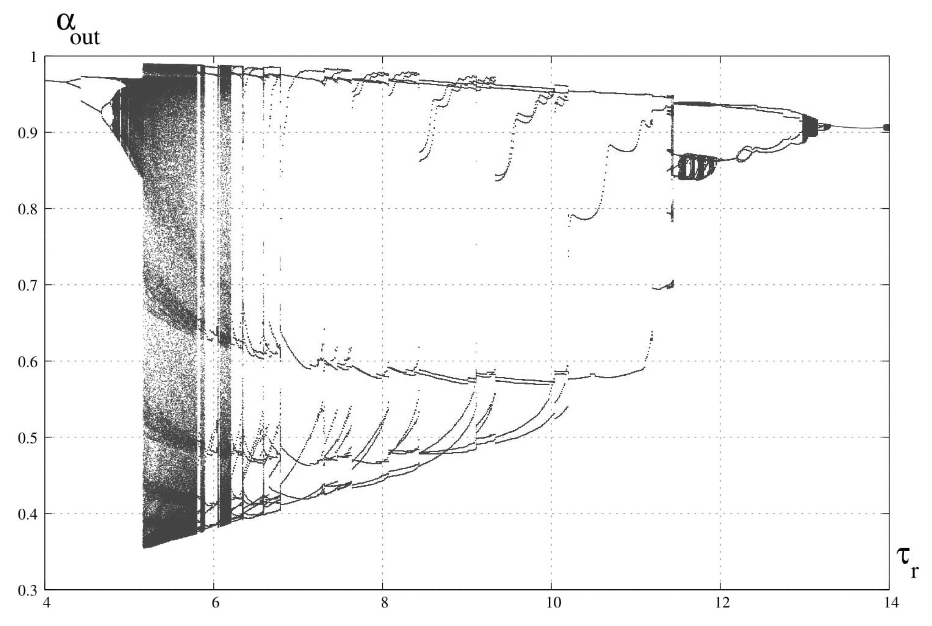 Catalysts 12 00037 g001 Catalysts 12 00037 g001