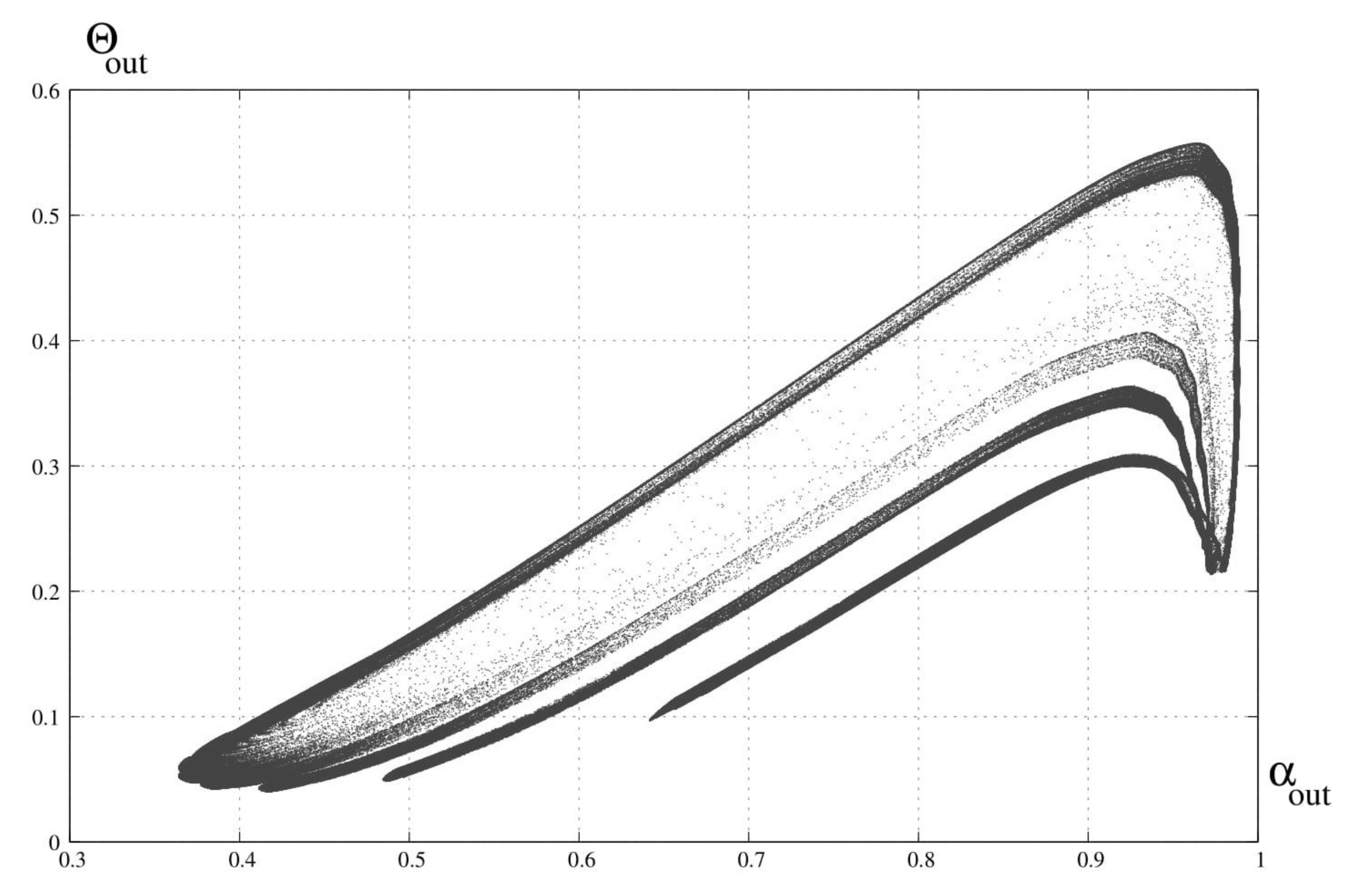 Catalysts 12 00037 g006 Catalysts 12 00037 g006