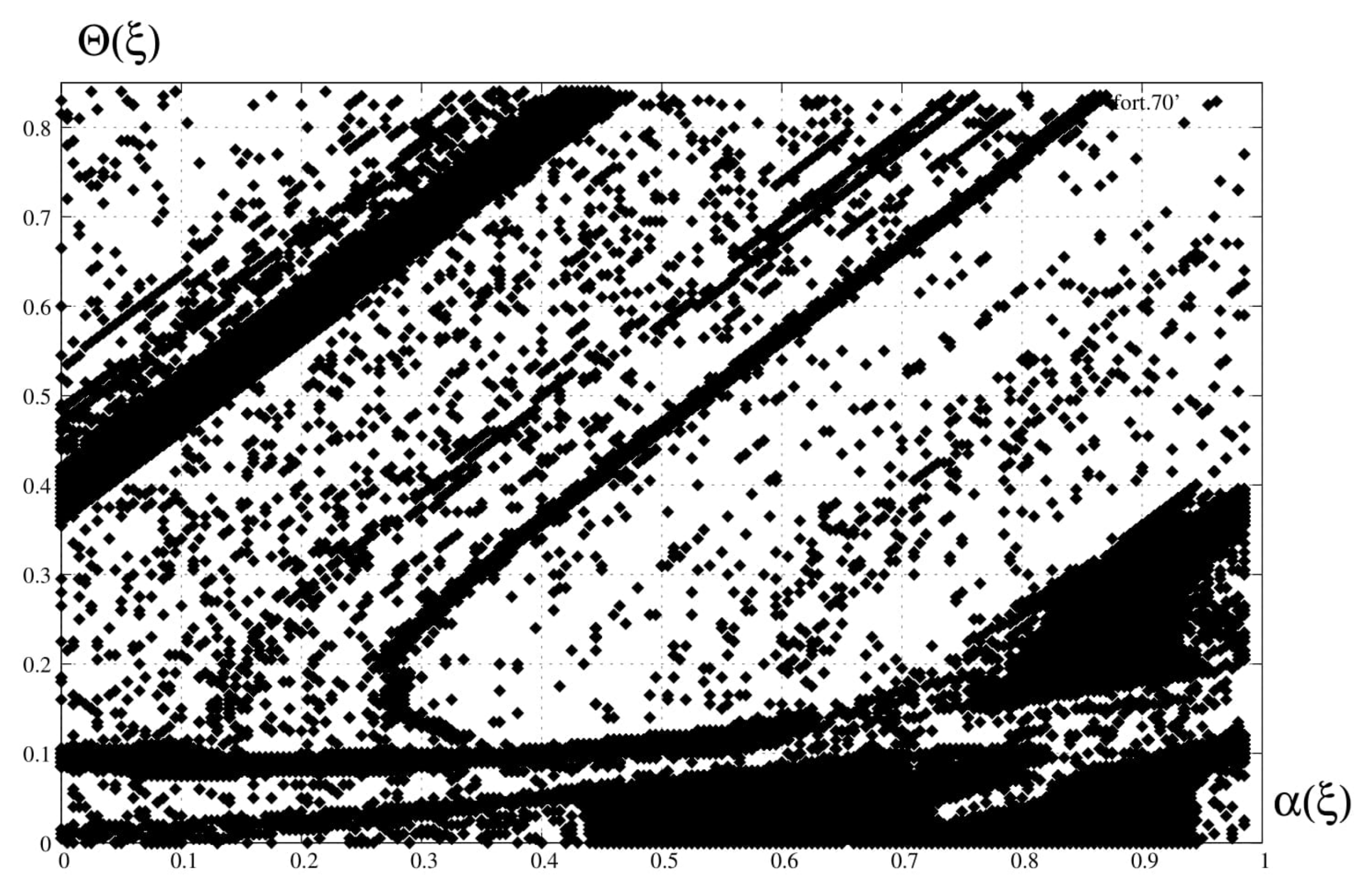 Catalysts 12 00037 g008 Catalysts 12 00037 g008