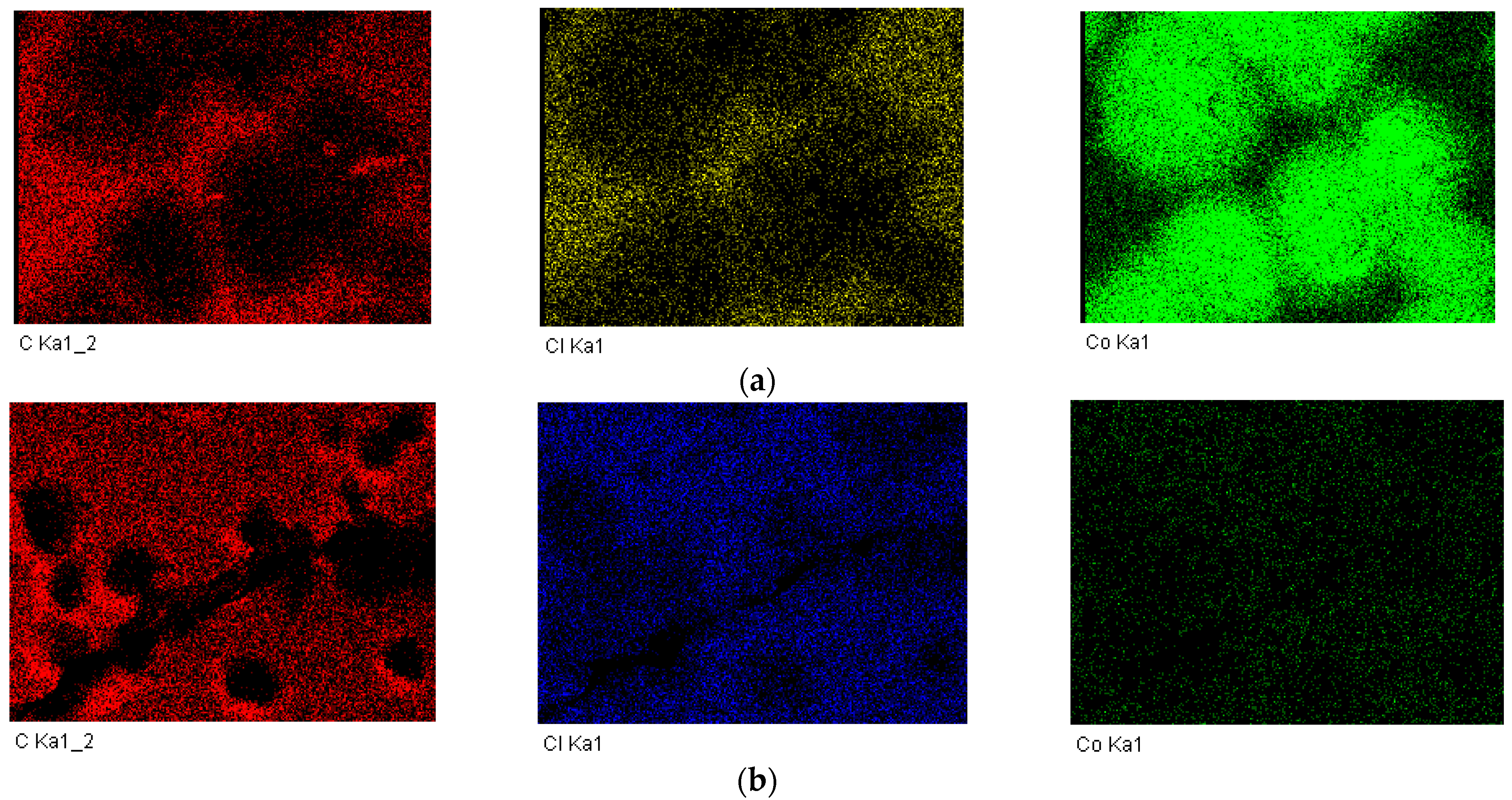 Catalysts 12 00039 g003