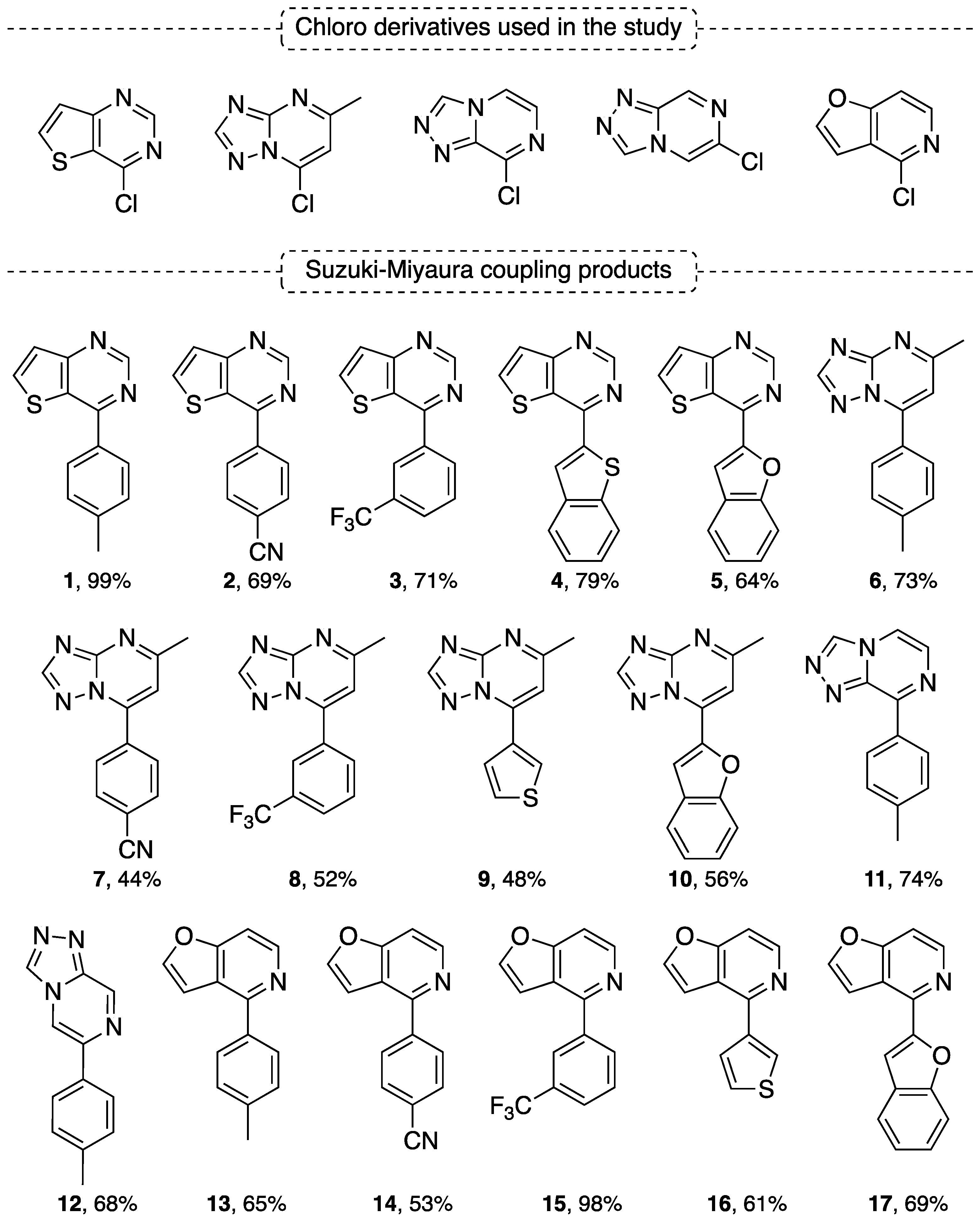 Catalysts 12 00048 g004