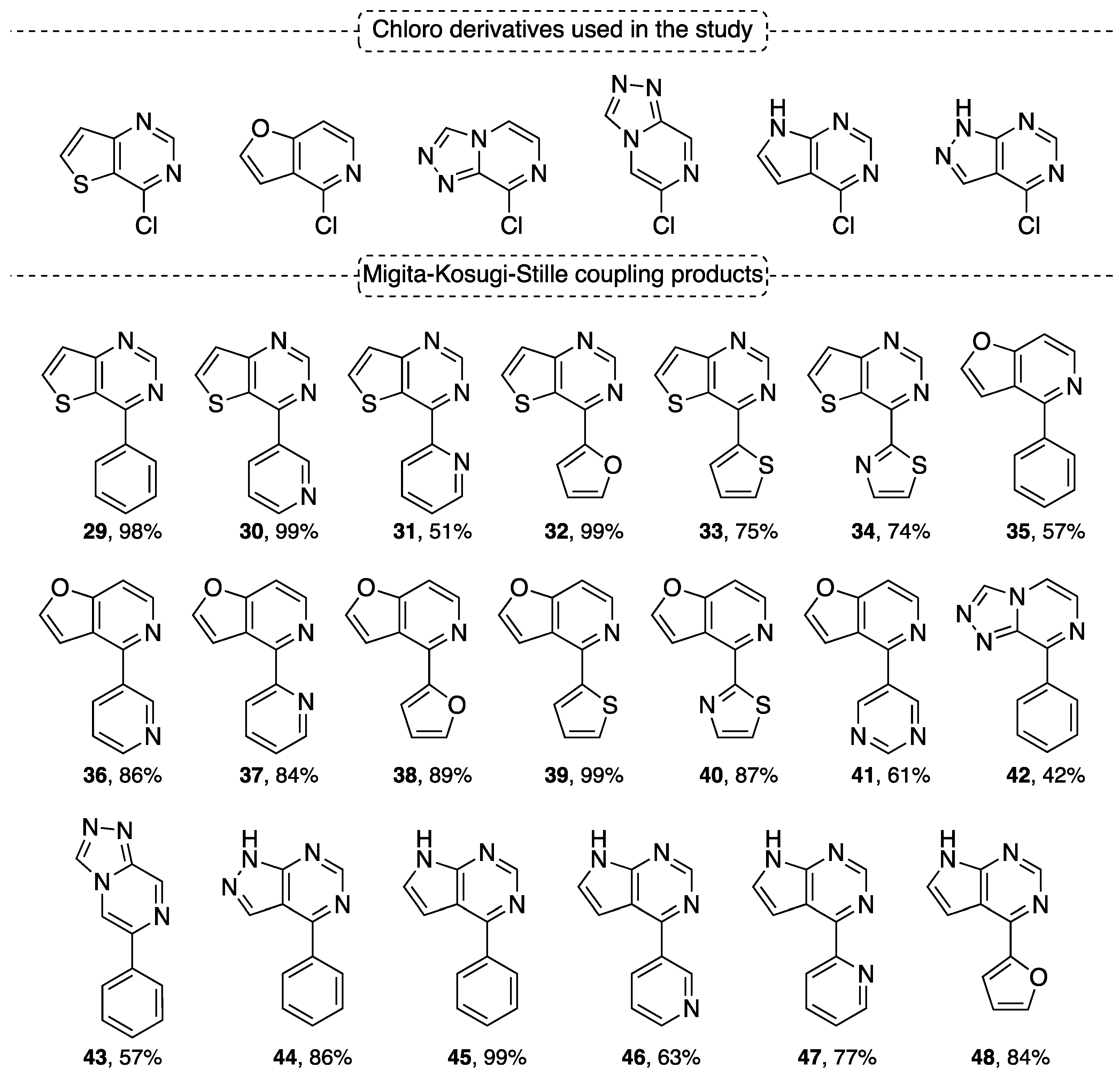 Catalysts 12 00048 g006