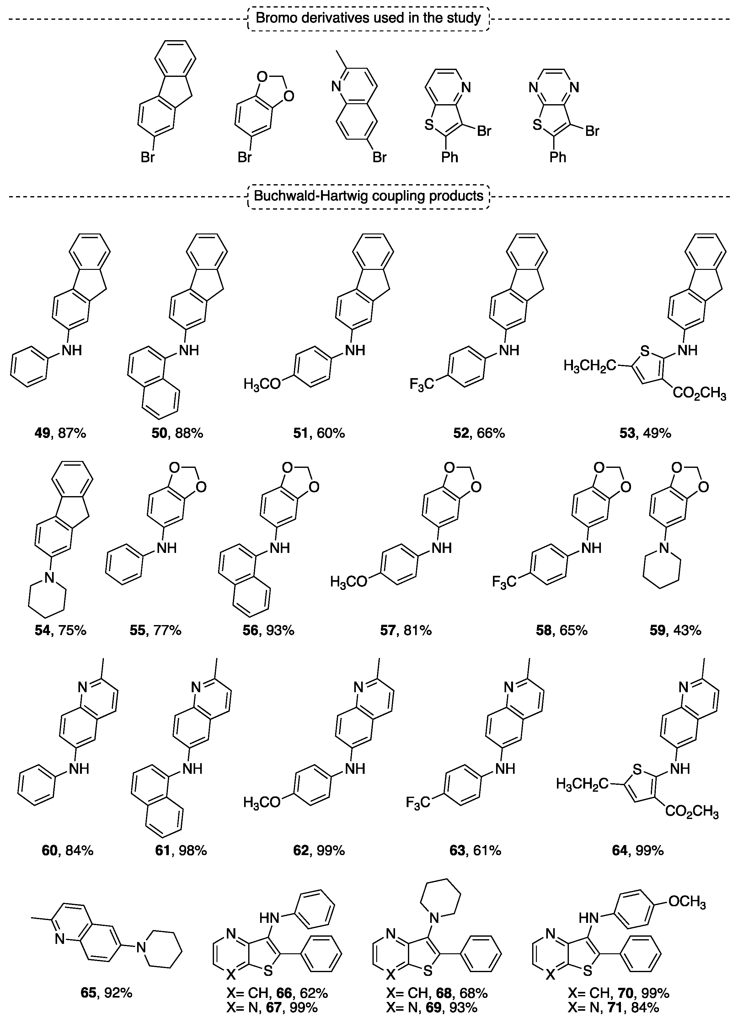 Catalysts 12 00048 g007