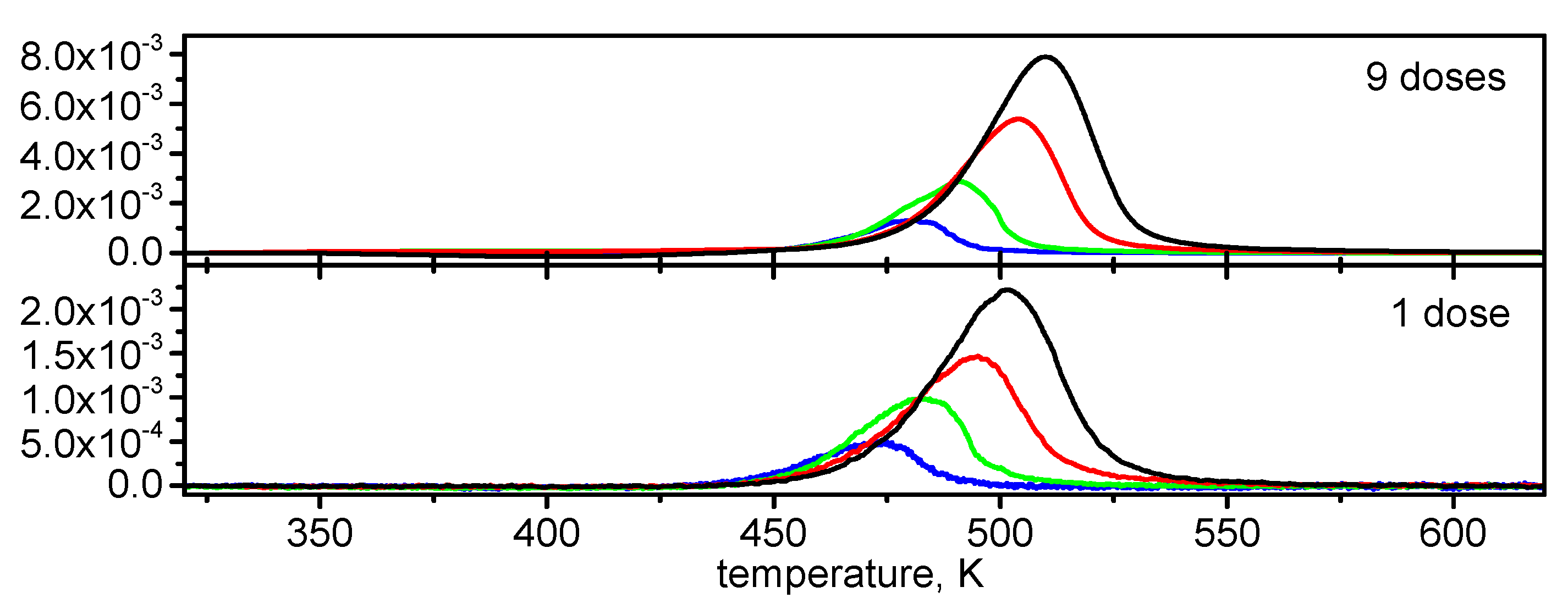 Catalysts 12 00051 g004