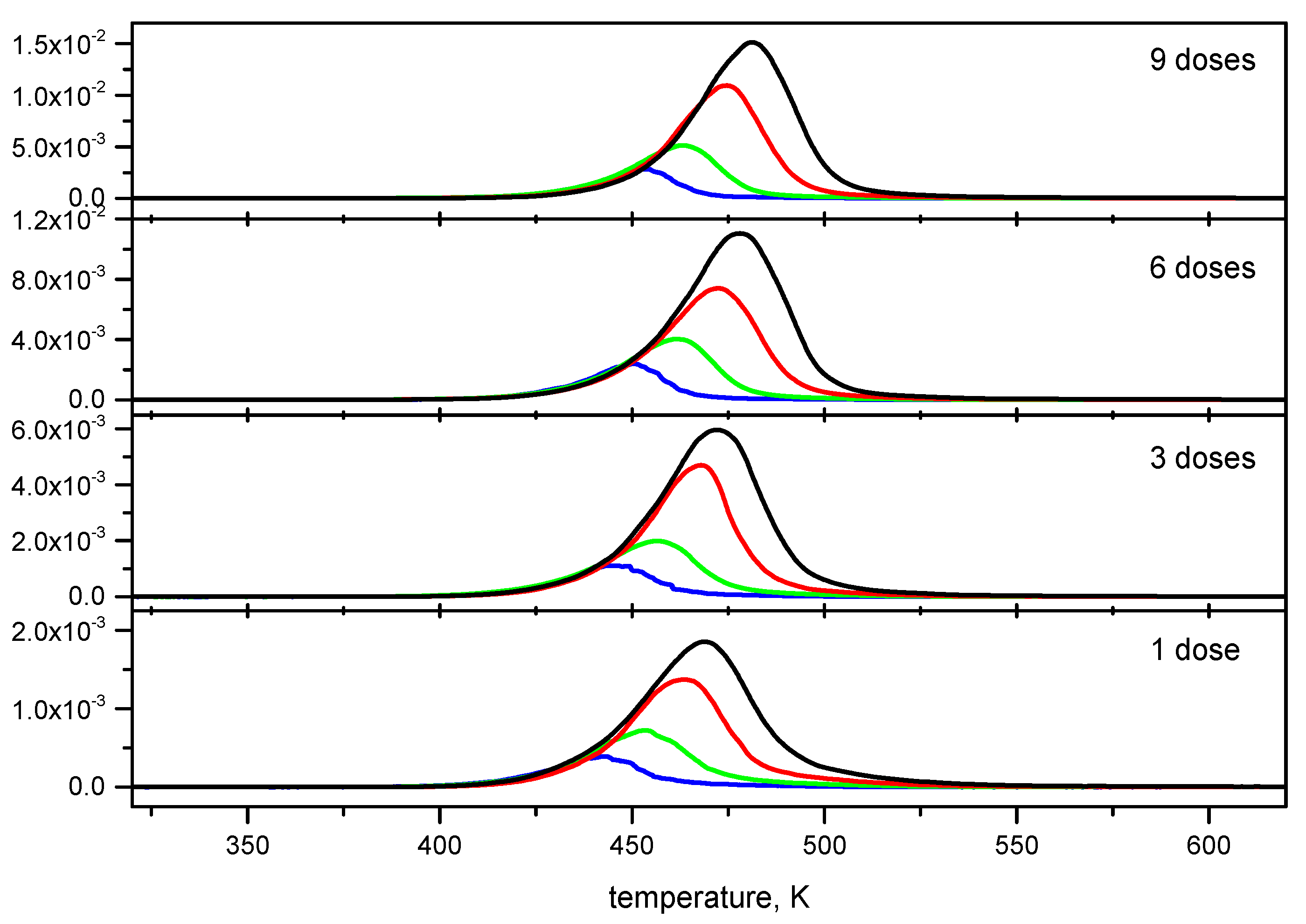 Catalysts 12 00051 g005