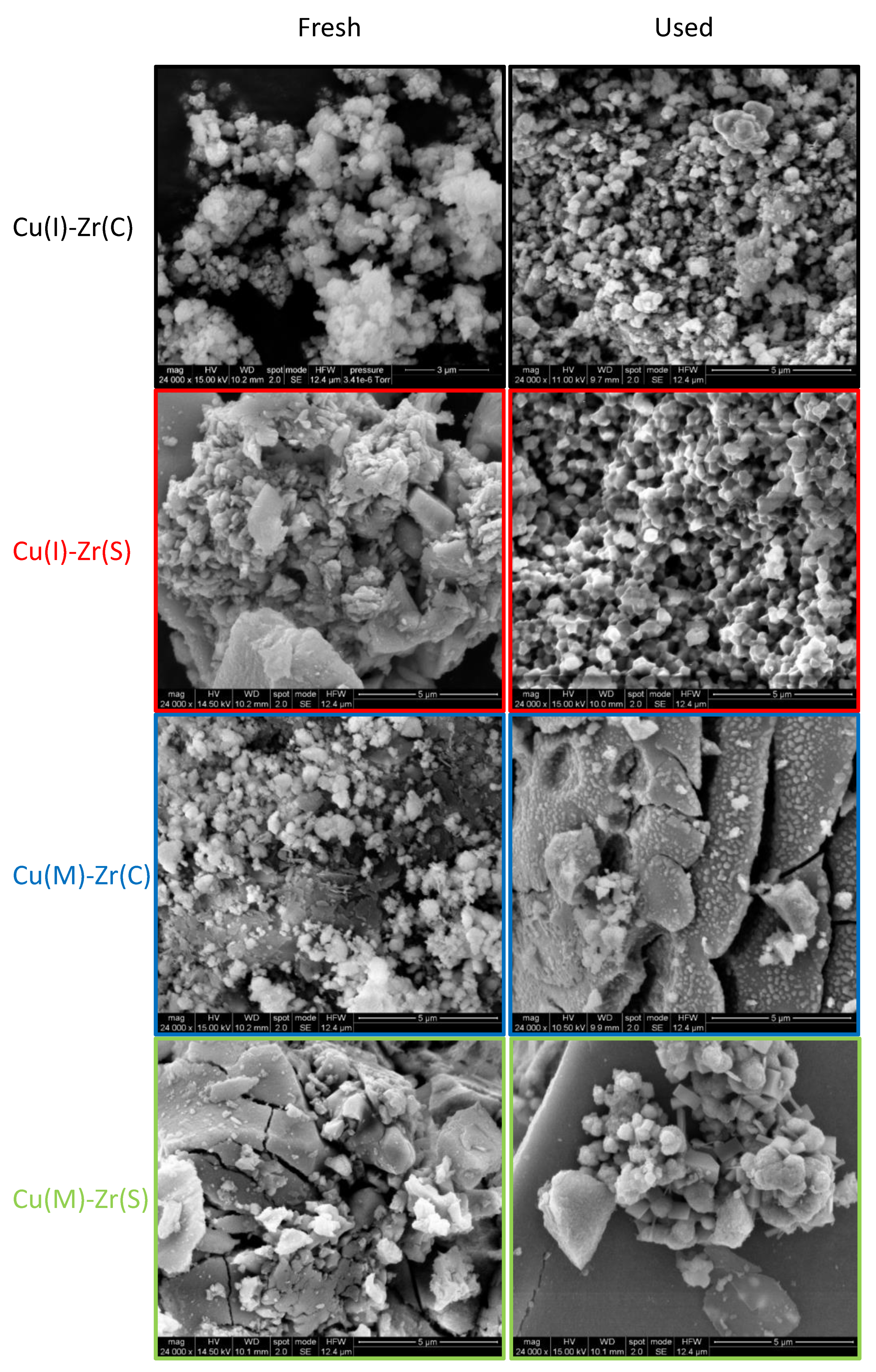 Catalysts 12 00072 g002