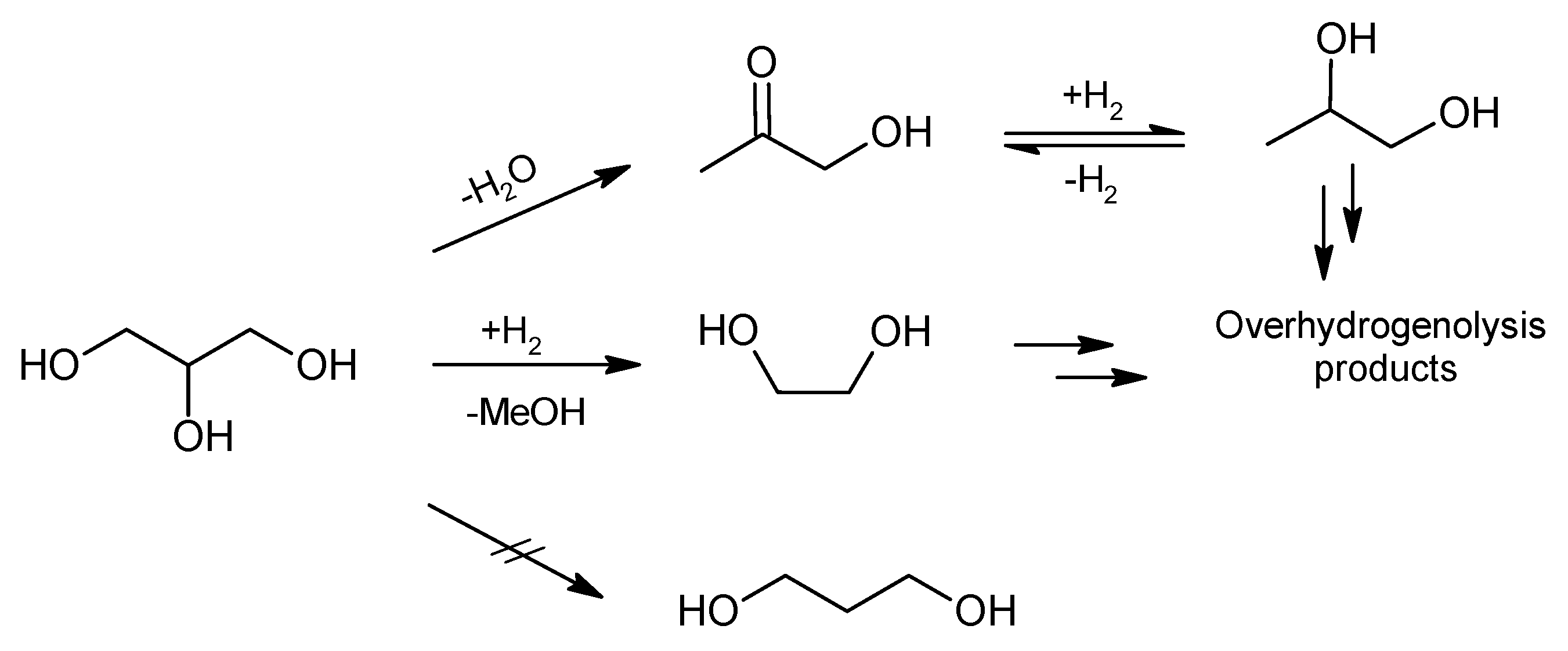 Catalysts 12 00072 g011