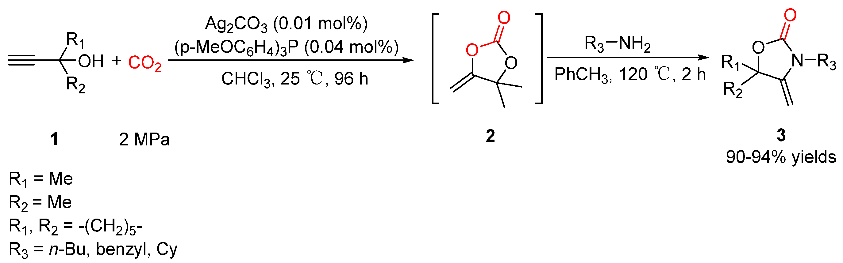 Catalysts 12 00073 sch009