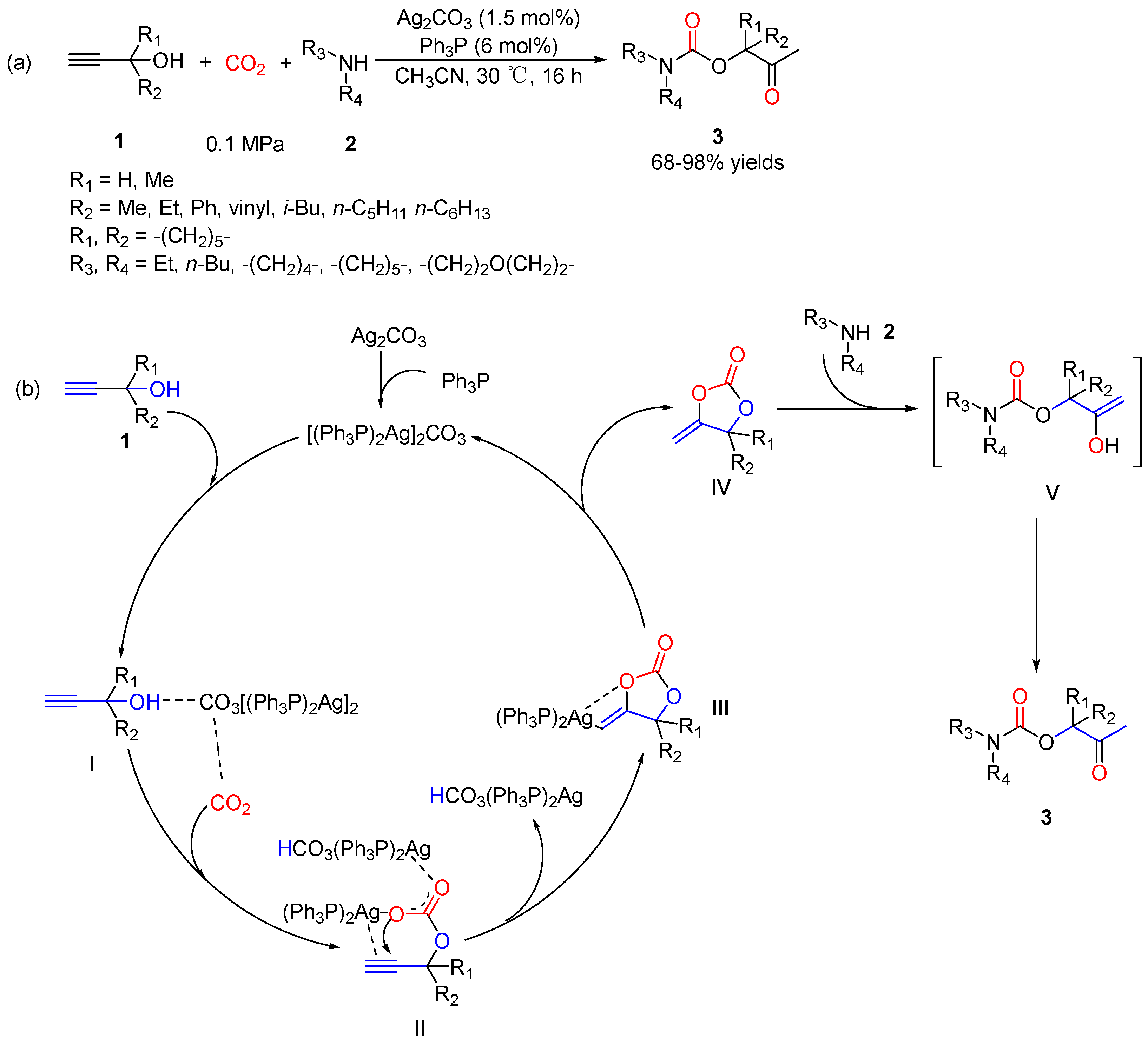 Catalysts 12 00073 sch021