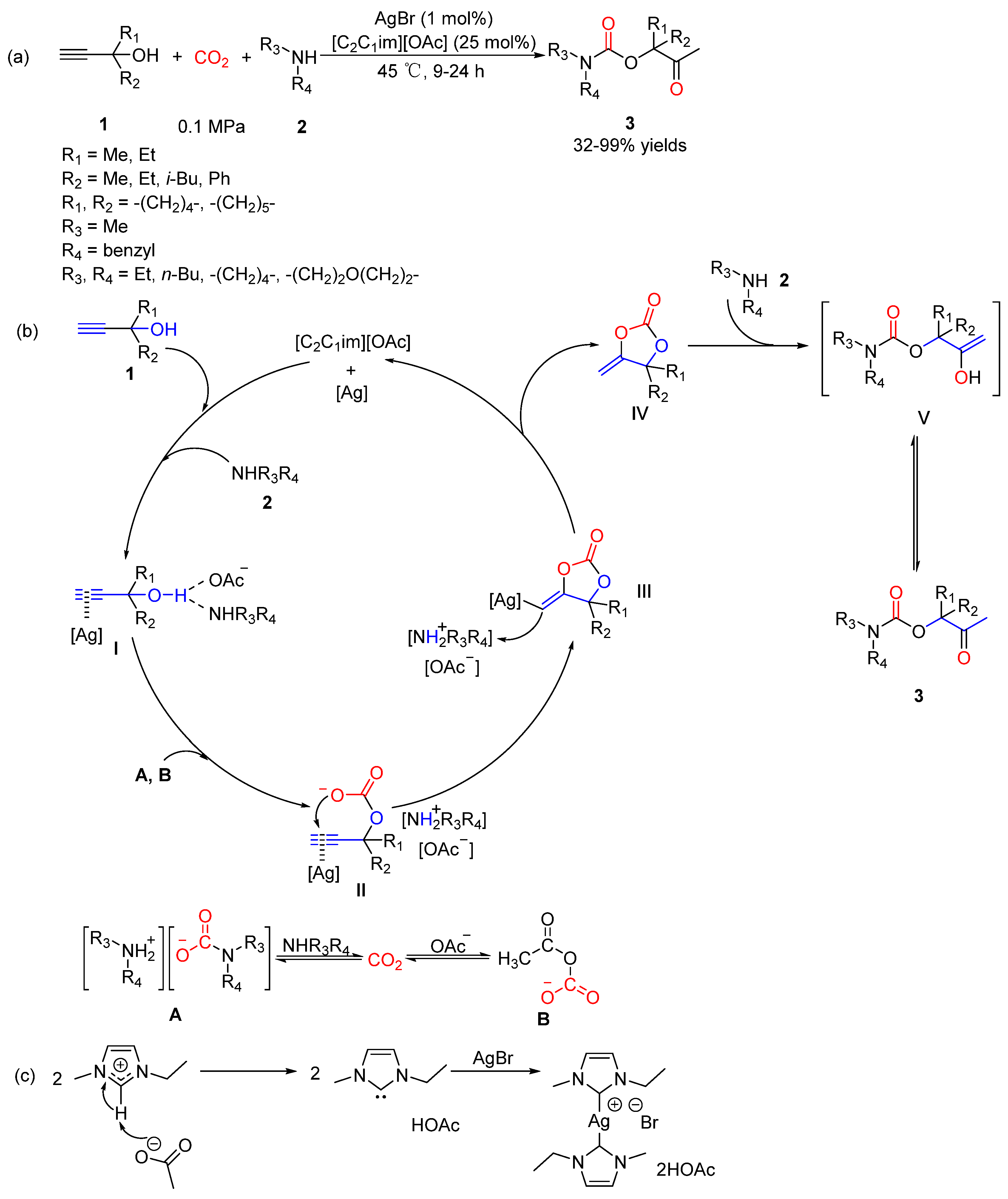 Catalysts 12 00073 sch024