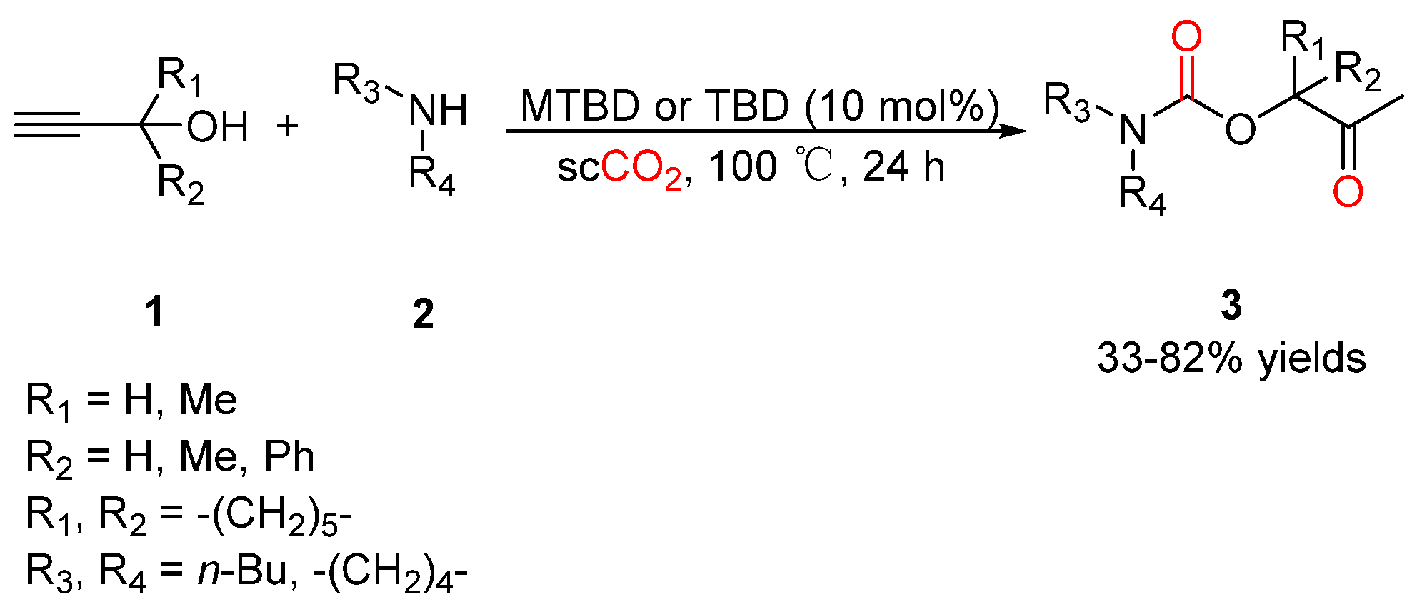 Catalysts 12 00073 sch025