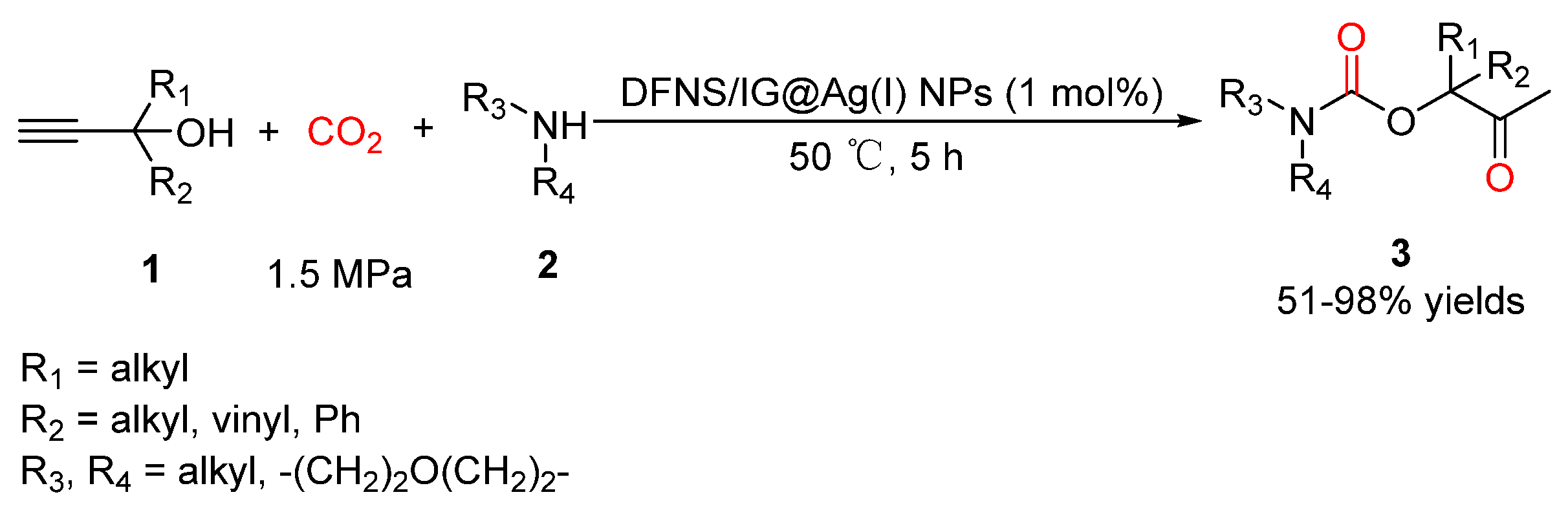 Catalysts 12 00073 sch028