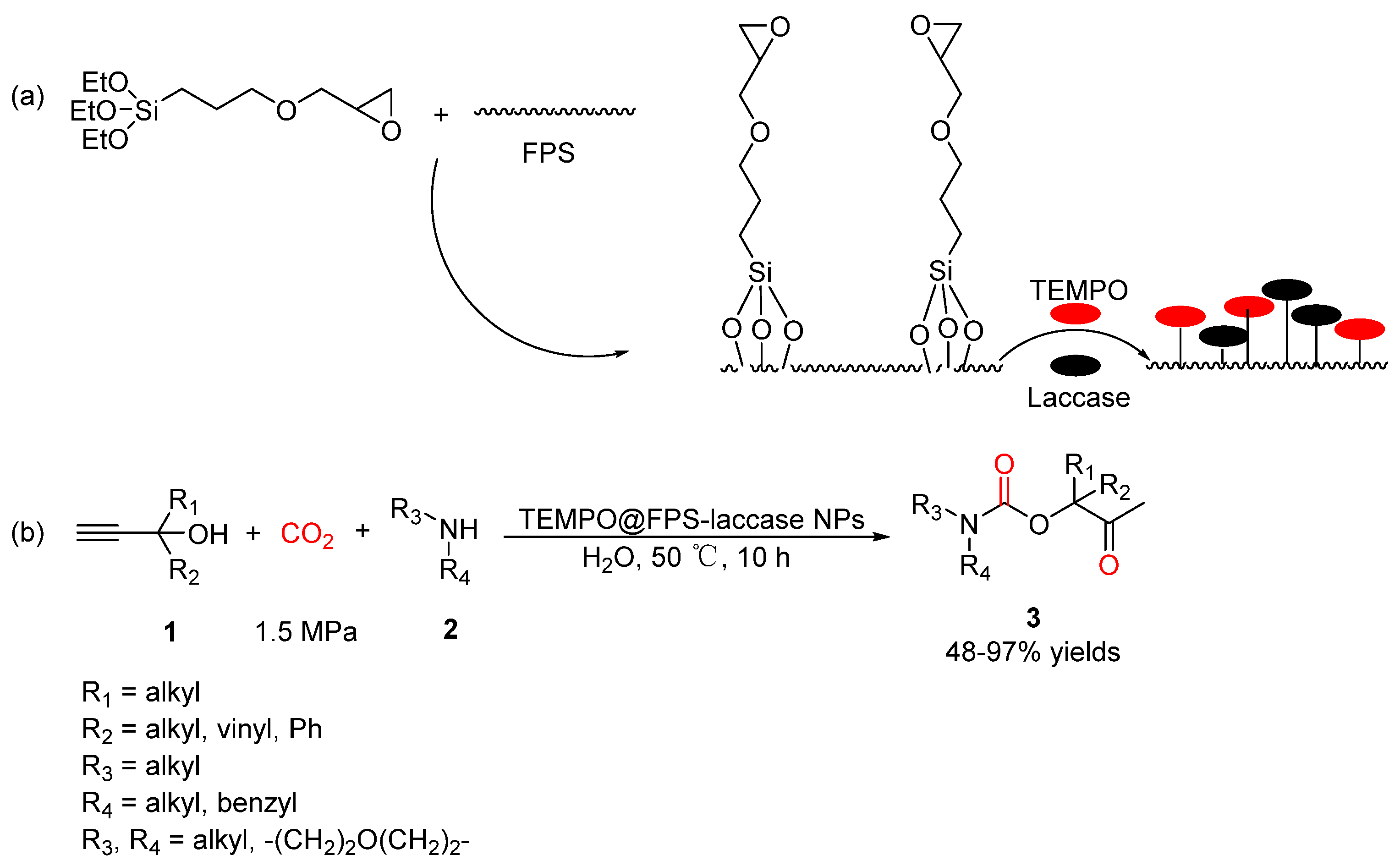 Catalysts 12 00073 sch029