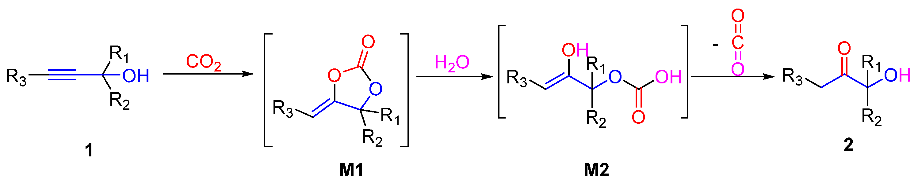 Catalysts 12 00073 sch032