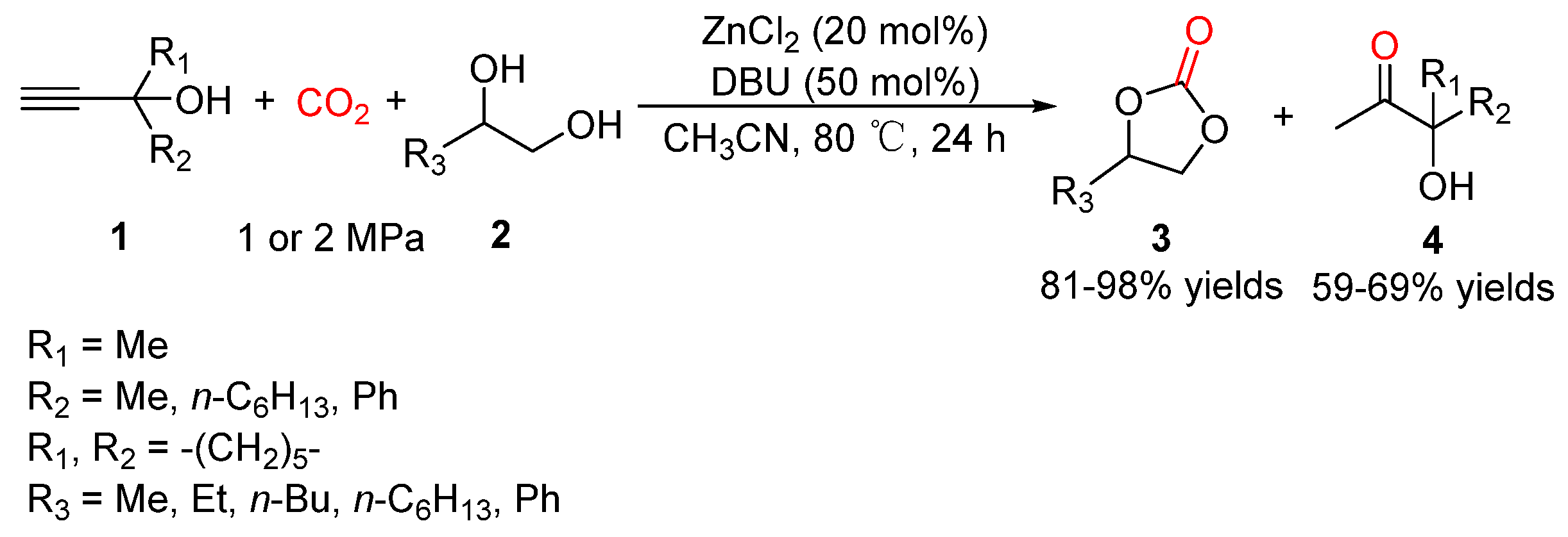 Catalysts 12 00073 sch048