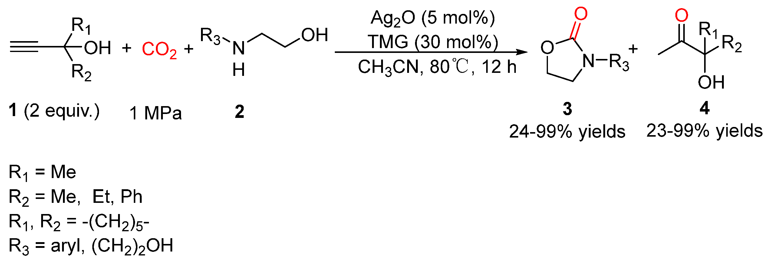 Catalysts 12 00073 sch053