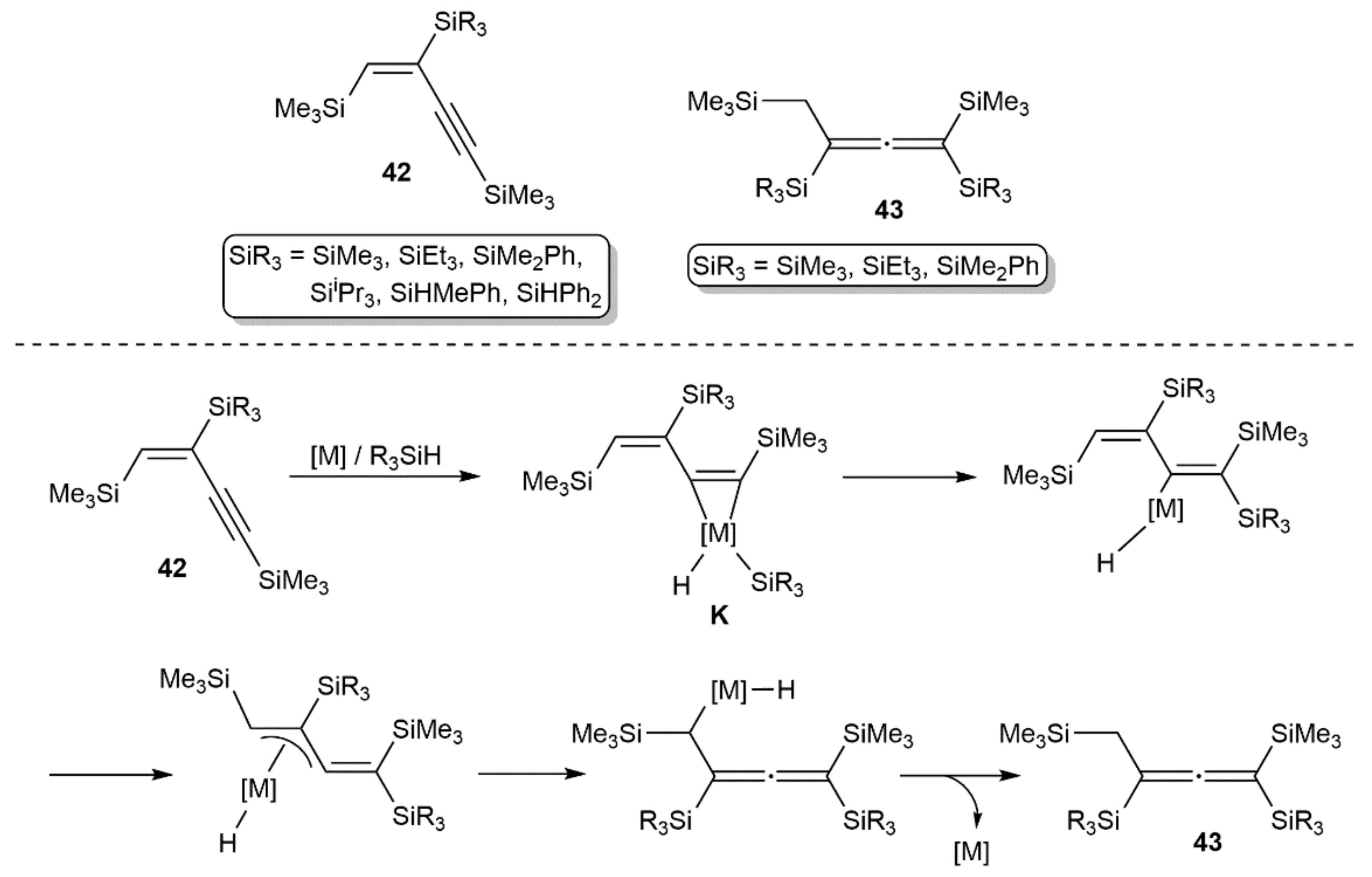Catalysts 12 00089 g006