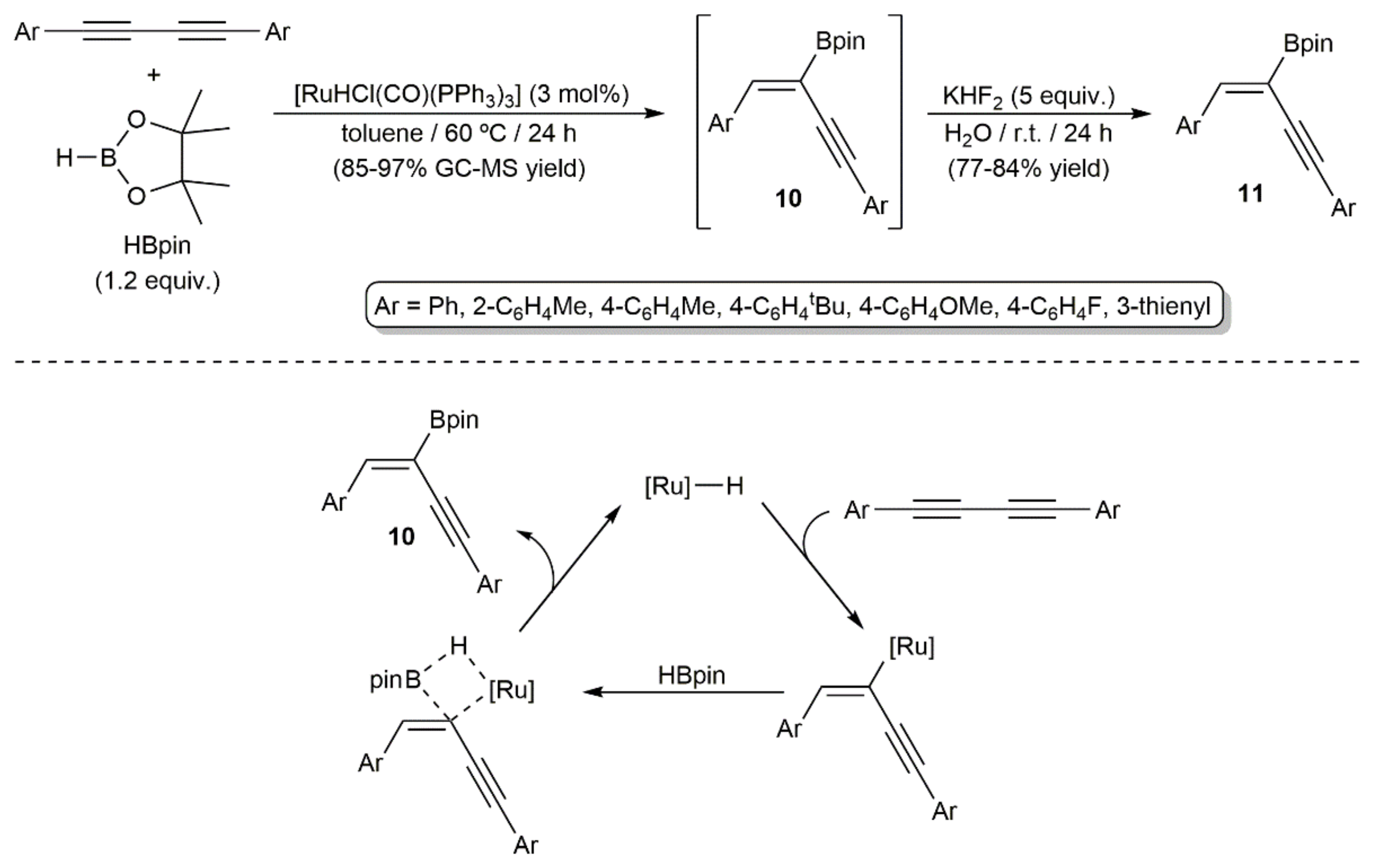 Catalysts 12 00089 sch006